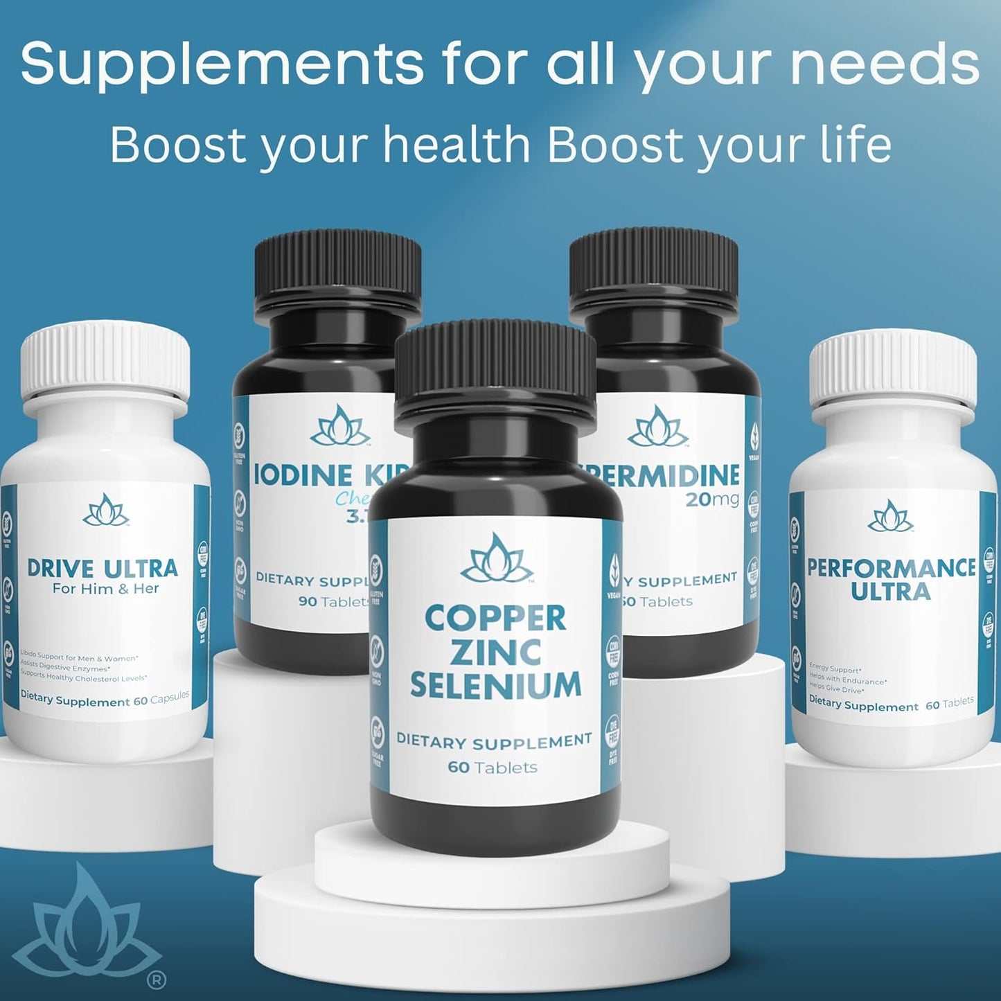 Kids Chewable Iodine Tablets 3.125mg - 90ct for Thyroid & Metabolic Health | Easy to Swallow Kids Iodine Supplement