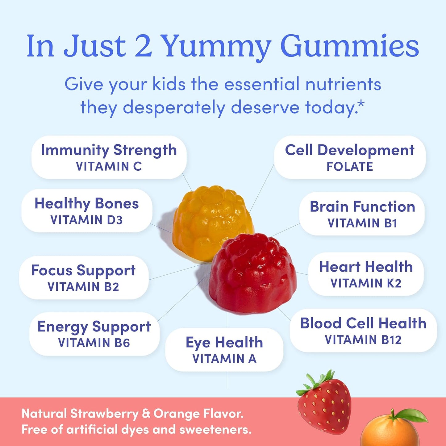 Kids Essential Multivitamin Gummies with Vitamin A, D3, B6, B12, C, K2 & More - Organic Fruits & Veggies for Growth, Brain, Immunity - Natural Strawberry & Orange Flavor - Low Sugar - 60-Day Supply