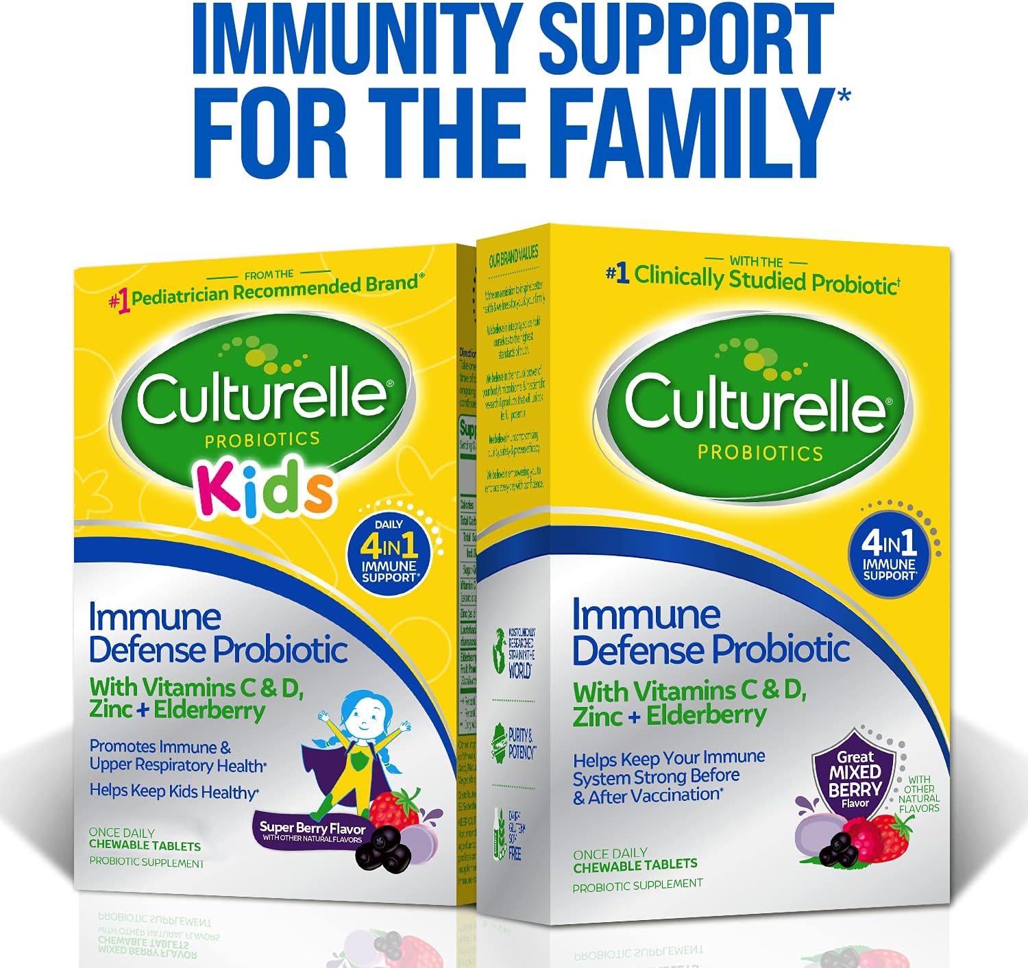 Kids Immune Defense Probiotic with Vitamin C, D, Zinc + Elderberry Chewables - Non-GMO, 4-in-1 Support, 30 Count