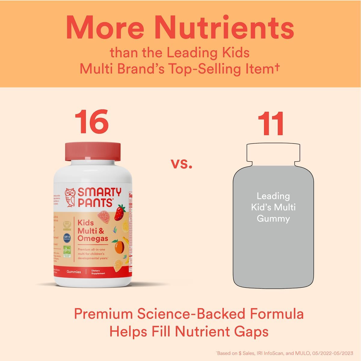 Kids Immunity Gummy Multivitamin with Omega 3 Fish Oil - 120 Count