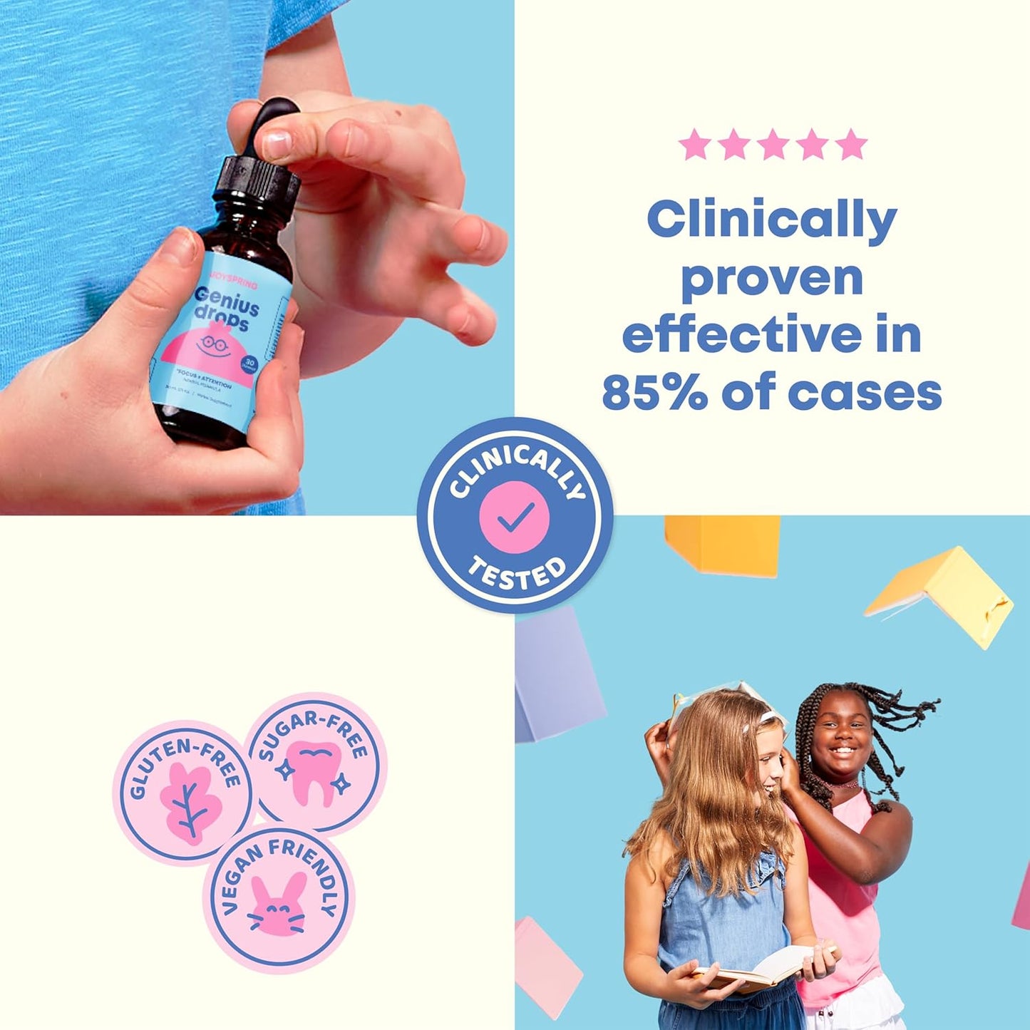 Kid's Liquid Herbal Focus Supplement with Ginkgo Biloba | JoySpring Genius Drops | Clinically Proven (1 fl oz)