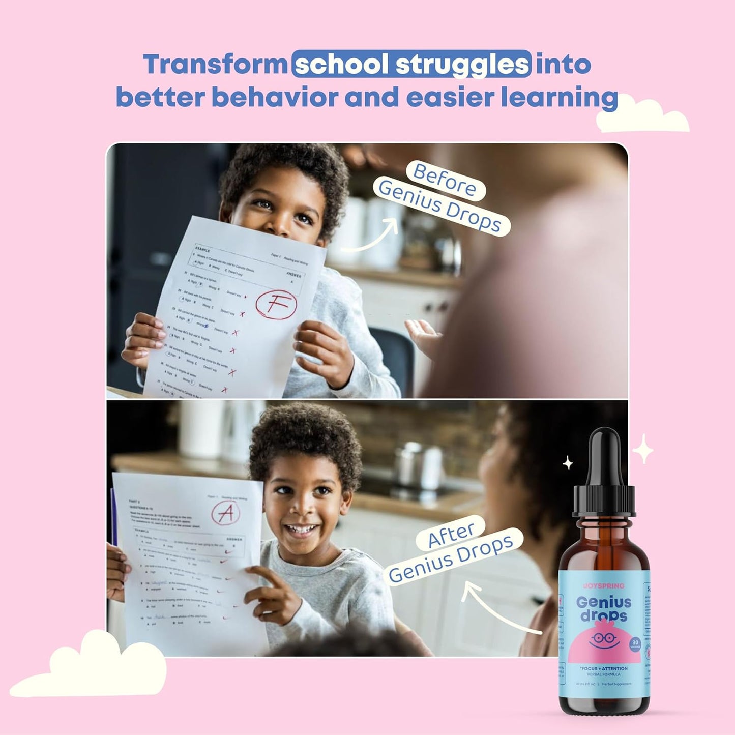 Kid's Liquid Herbal Focus Supplement with Ginkgo Biloba | JoySpring Genius Drops | Clinically Proven (1 fl oz)