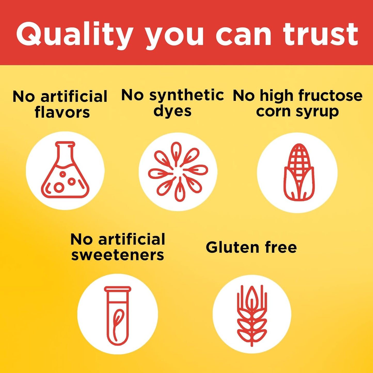 Kids Multivitamin Gummies with Omega-3 and Essential Nutrients for Children's Health, 70 Gummies