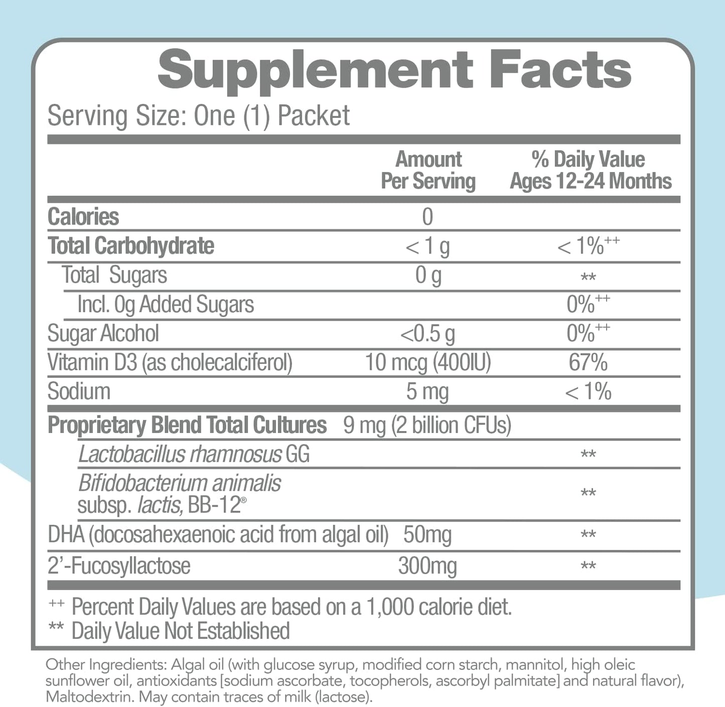 Kids Probiotic & Vitamin D Packets for Healthy Immune & Digestive System Development, Gluten Free, Non-GMO - 30 Count