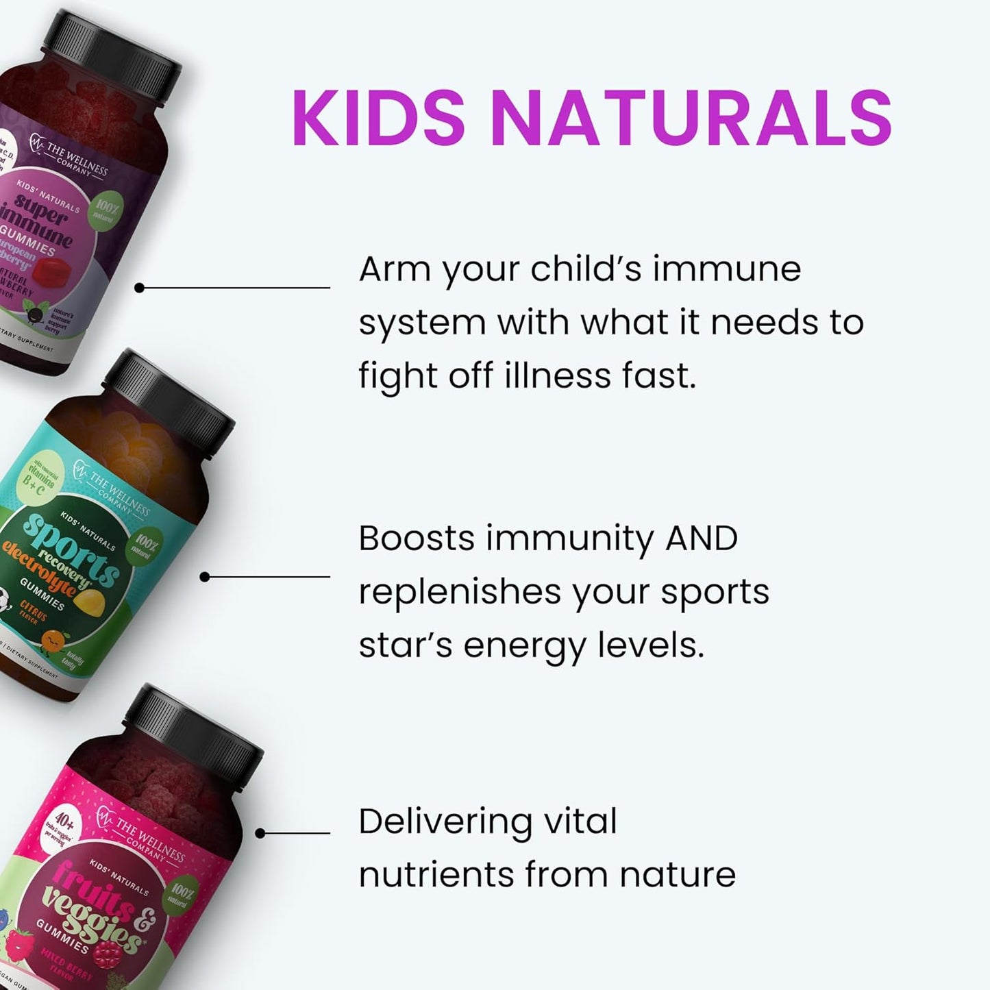 Kids Sports Recovery Gummy Supplement | 60 Gummies - 1 Month Supply | Natural Electrolyte Booster with Vitamins and Minerals for Hydration and Replenishment