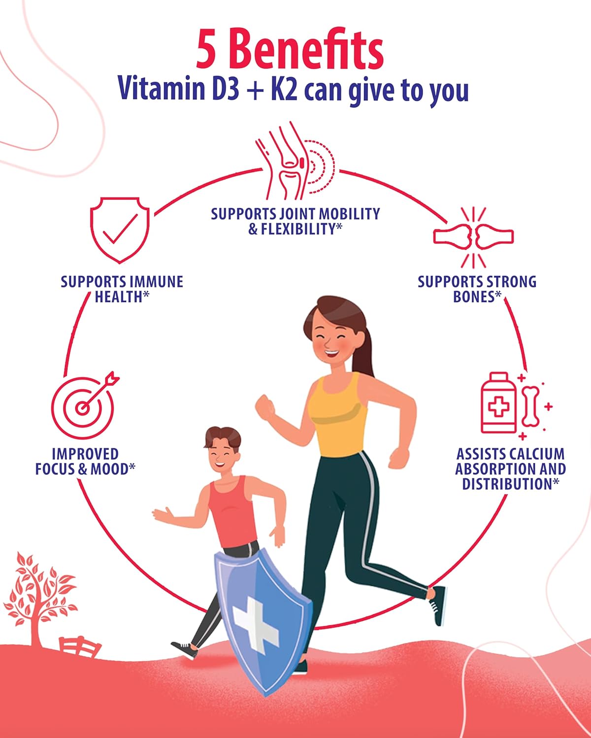 Kids' Sunshine Gummy Bundle: Vitamin D3, K2, Magnesium Citrate for Mood & Muscle Support