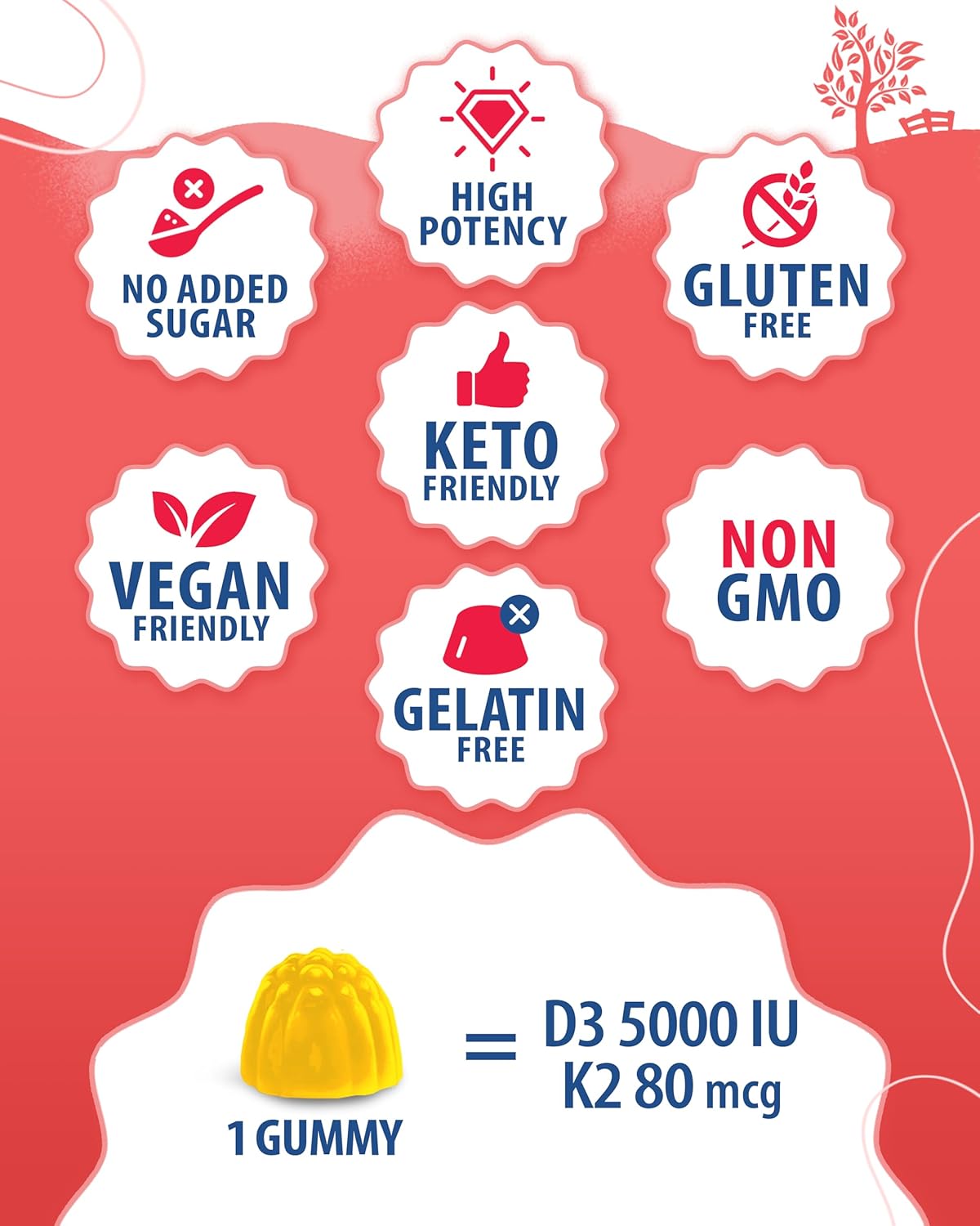 Kids' Sunshine Gummy Bundle: Vitamin D3, K2, Magnesium Citrate for Mood & Muscle Support