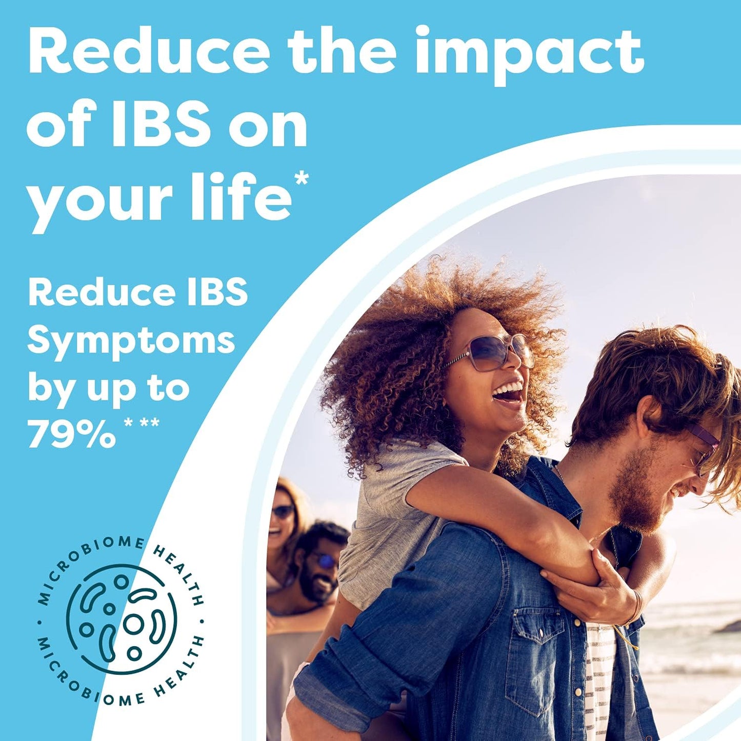 Klaire Labs Ther-Biotic Pro IBS Relief: Prebiotics & Probiotics for Digestive Health - Dietary Management of IBS - Gut Health Support for Constipation & Gas (42 Capsules)