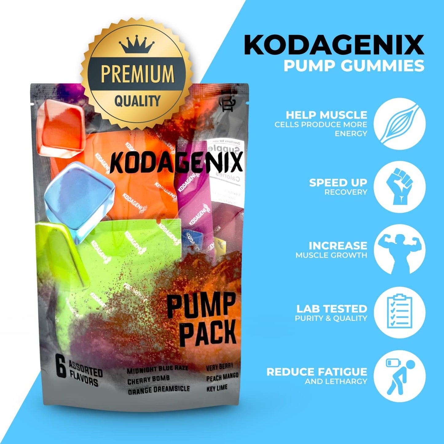 Kodagenix PreWorkout Gummies Variety Pack - 6 Flavors, 5g per Serving - Creatine, Citrulline, Arginine, Agmatine, Huperzine - Energy Boost for Bodybuilders and Athletes