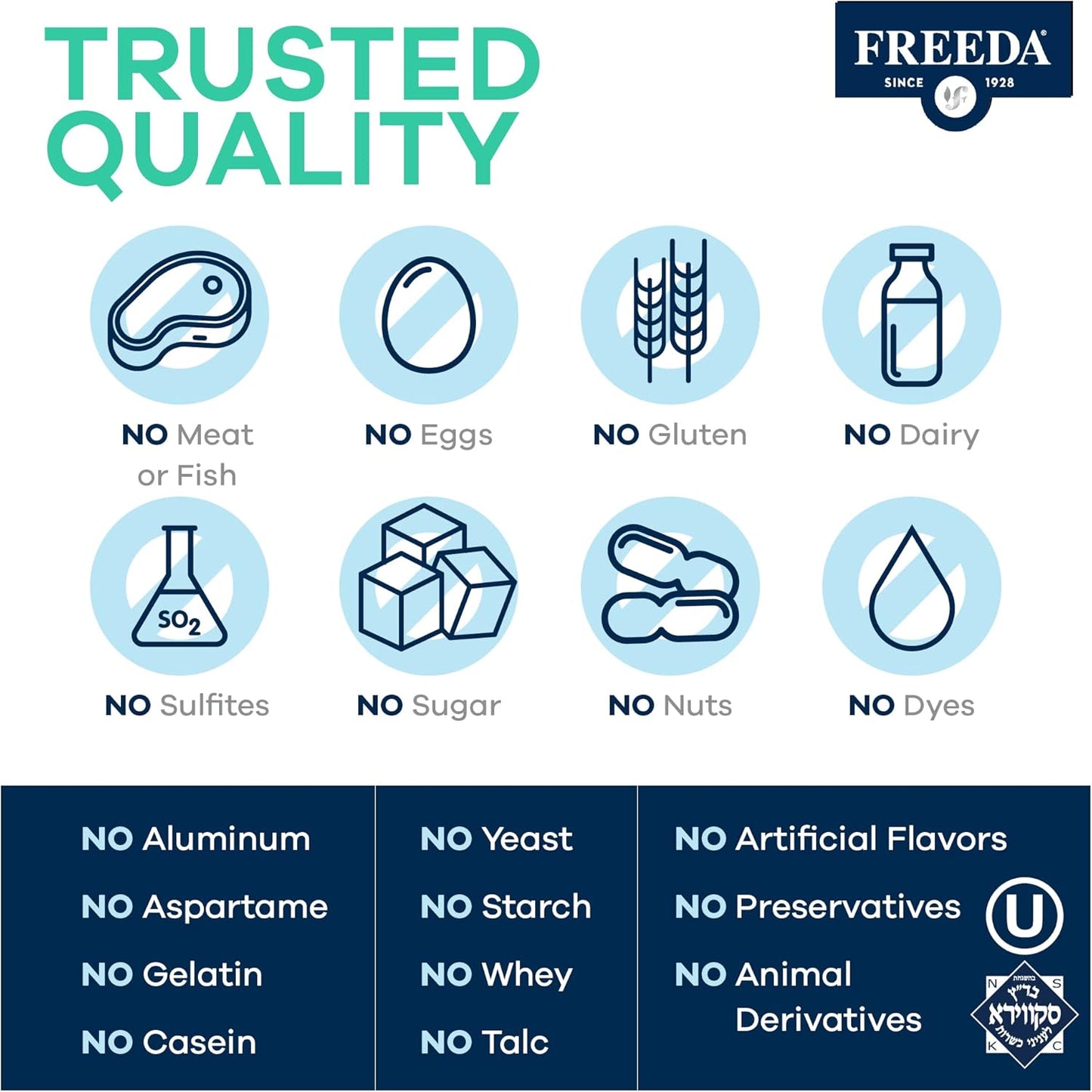 Kosher Chelated Zinc Supplement: 30mg Tablets with Albion TRAACS Zinc Bisglycinate - Pure Zinc for Men & Women - 100 Tablets