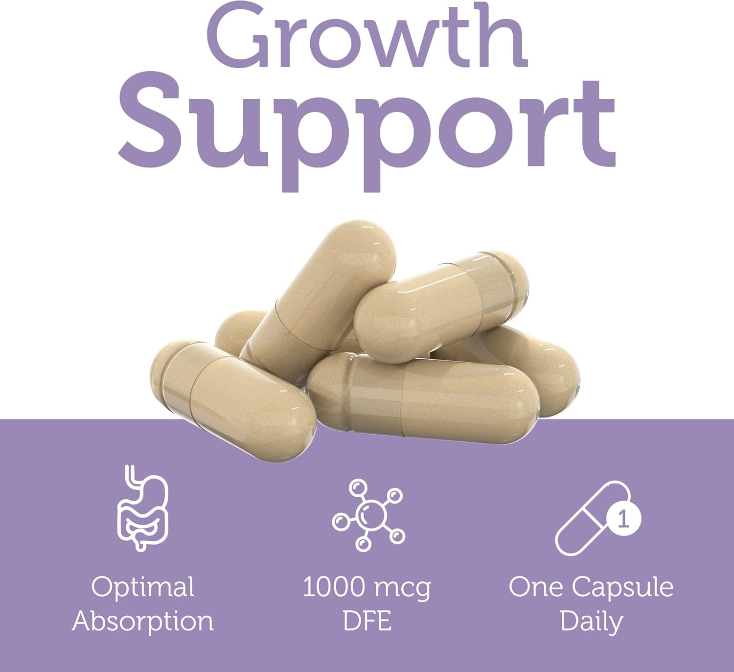 Kosher Non GMO Methyl Folate Supplement for Women - Supports Fetal Development & Genetic Health - 1000 mcg DFE L-Methylfolate - 60 Capsules