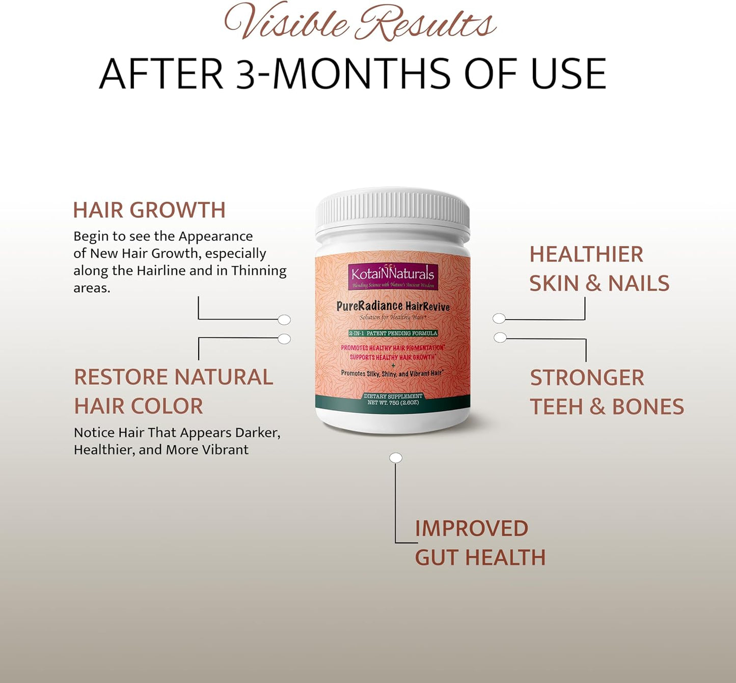 KotaiNNaturals Pure Radiance Hair Revive Powder - 2-in-1 Supplement for Hair Growth & Gray Hair Reversal with Collagen Benefits - Men & Women
