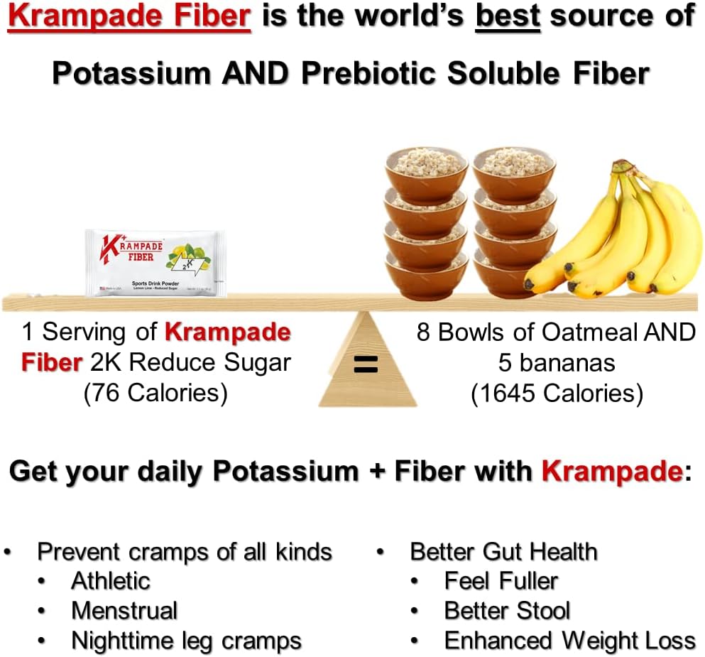 Krampade Fiber Electrolyte Powder with Prebiotic Fiber, Potassium, and Magnesium for Cramp Relief and Hydration Packets