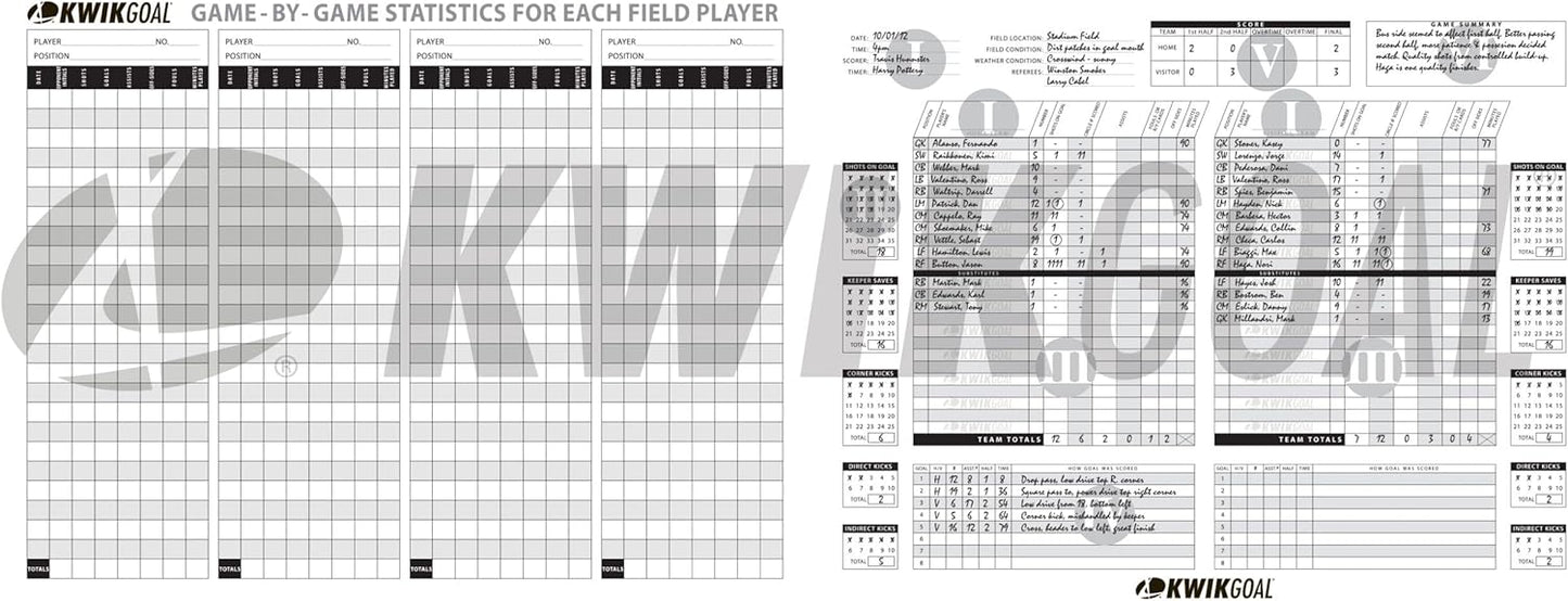 Kwik Goal Soccer Equipment: Premium Gear for the Game