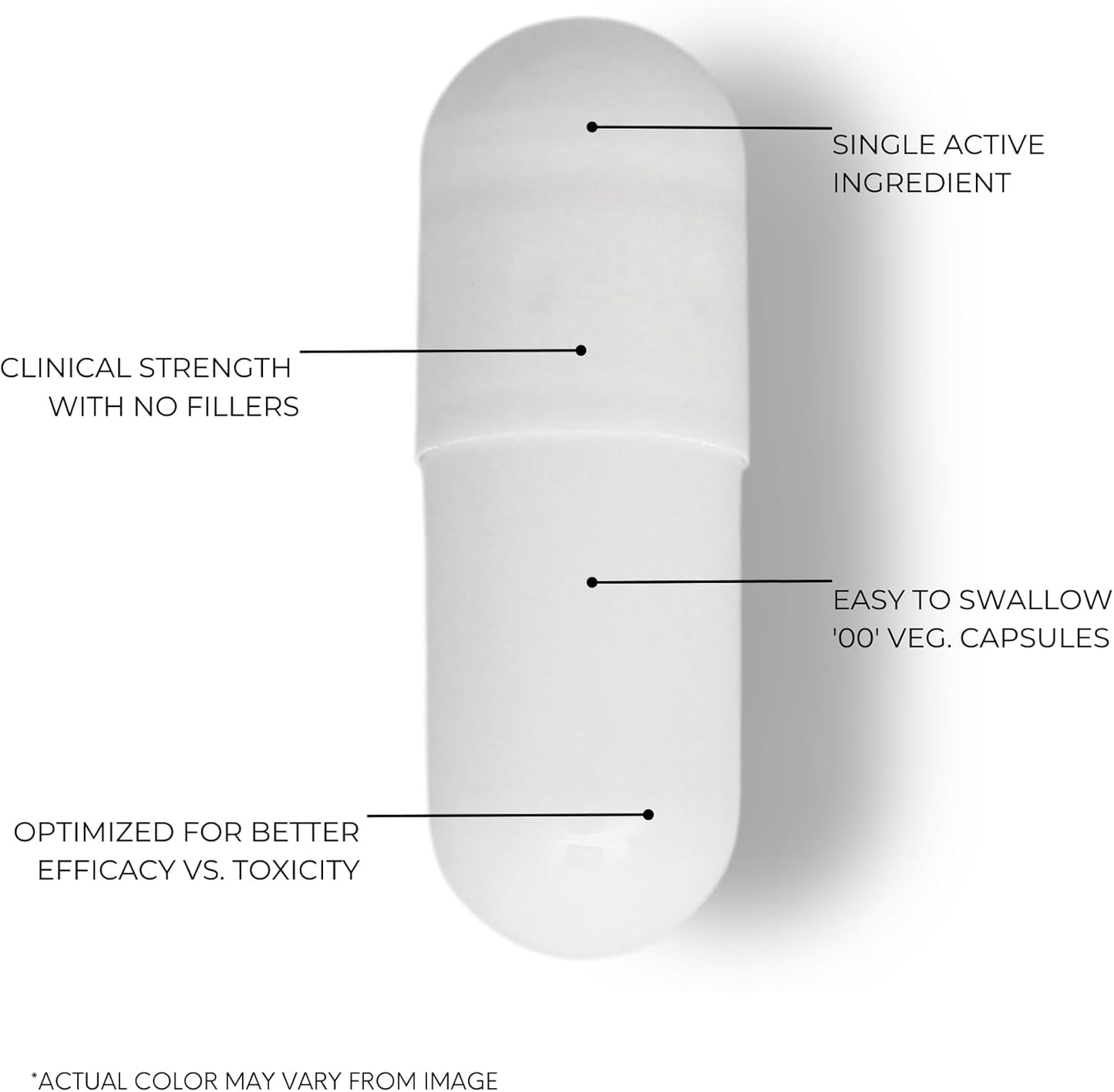 L-Arginine 1000mg Supplement for Men and Women - Boosts Nitric Oxide & Blood Circulation - Pre Workout Amino Acid - Trial Pack