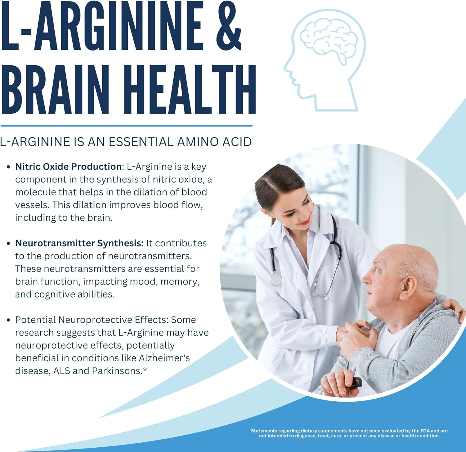 L-Arginine Alpha-Ketoglutarate Powder Supplement, 2000mg Per Serving, Brain Health Support, Memory & Focus, 250g