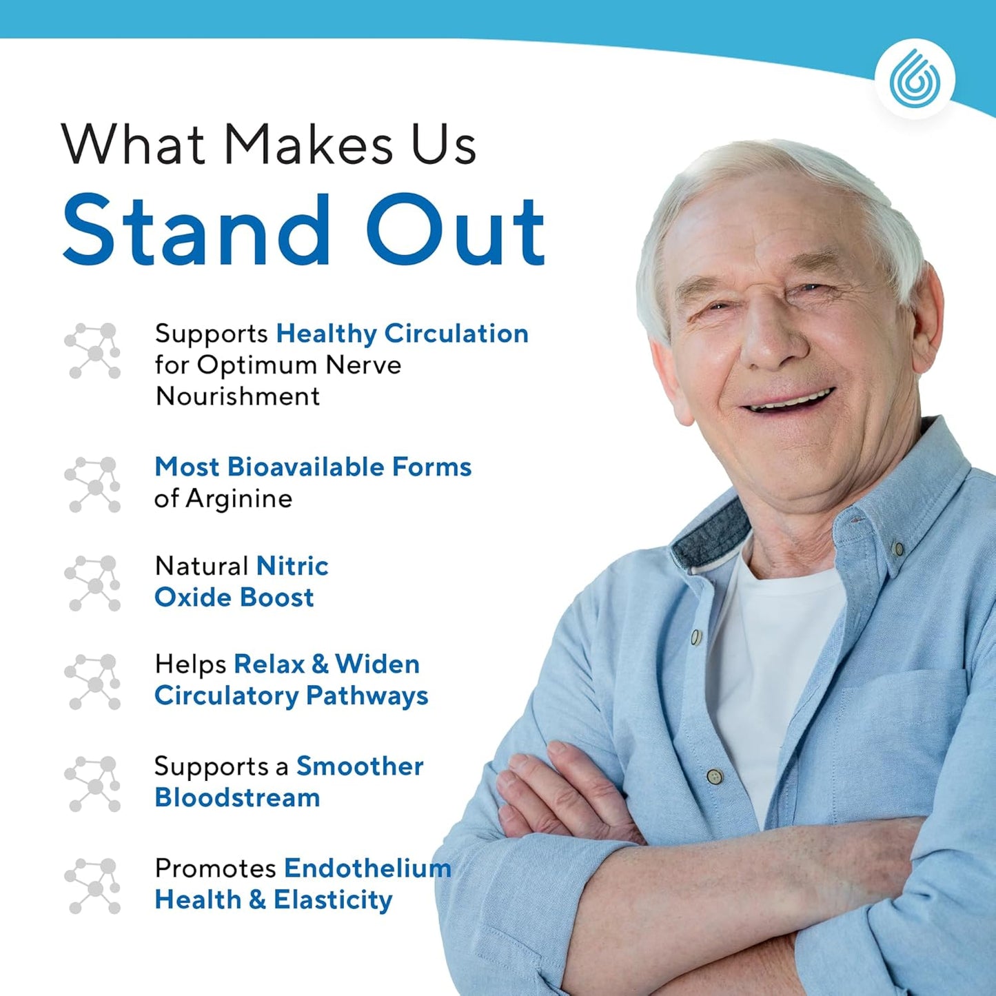 L-Arginine Hydrochloride Nitric Oxide Booster for Nerve Nourishment - 60 Capsules