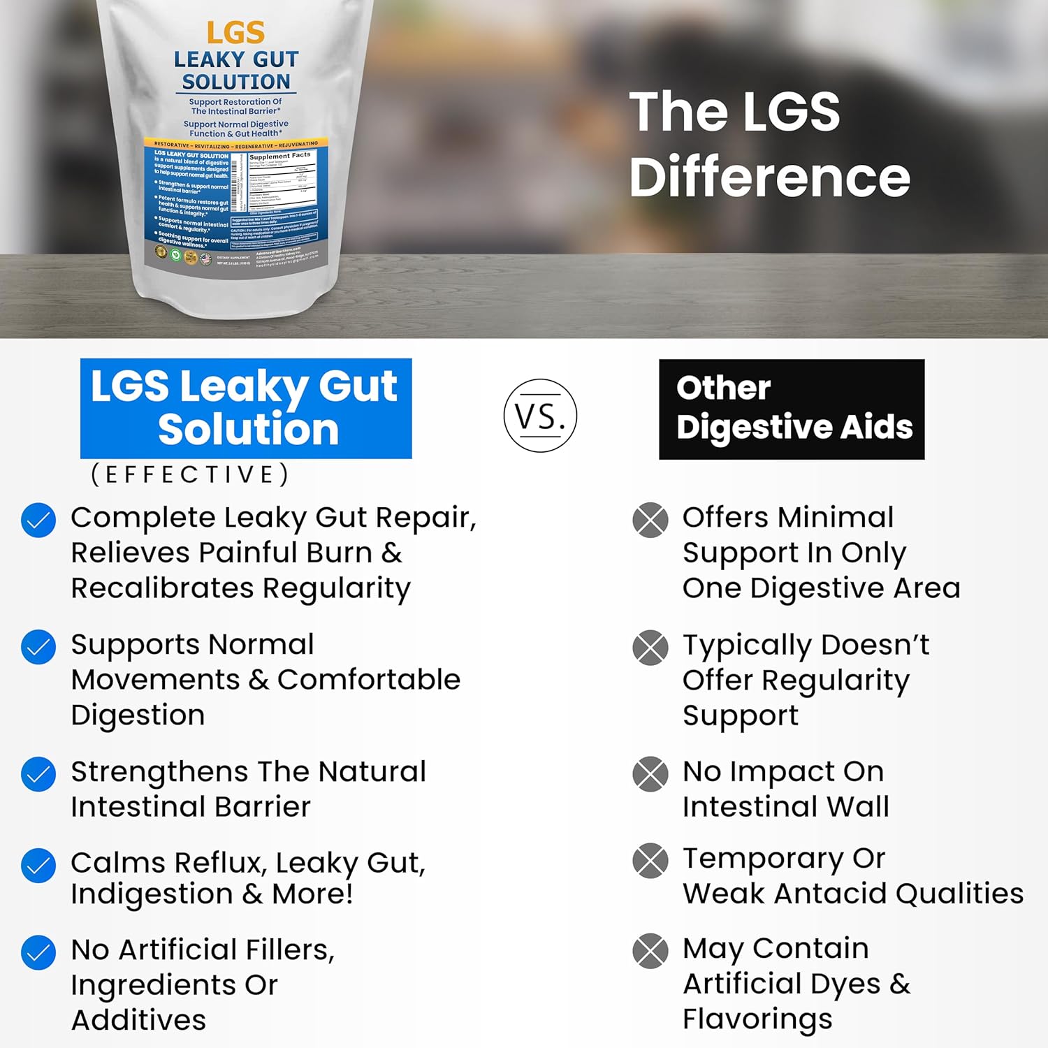 L-Glutamine & Prebiotic Gut Restore Powder for Leaky Gut Repair and Kidney Health - Supplements for Digestive Restoration & Gut Lining Support with Gut Health Guide
