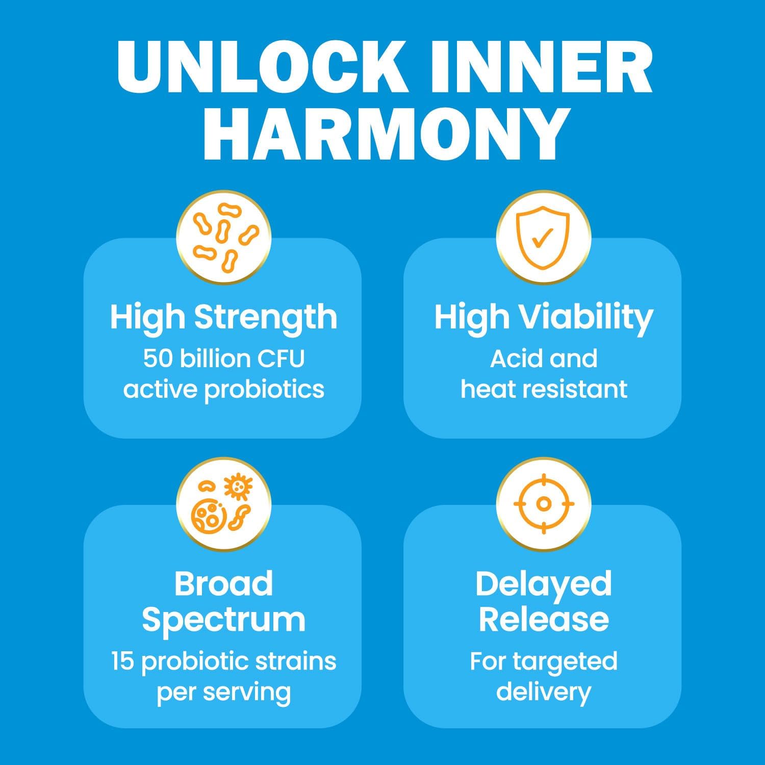 LABO Nutrition FloraGenesis Probiotics 50 Billion CFU - 15 Strains, 600x More Survivability, Delayed Release, Stomach Acid Resistant - Gut & Digestive Health - 30 Bags