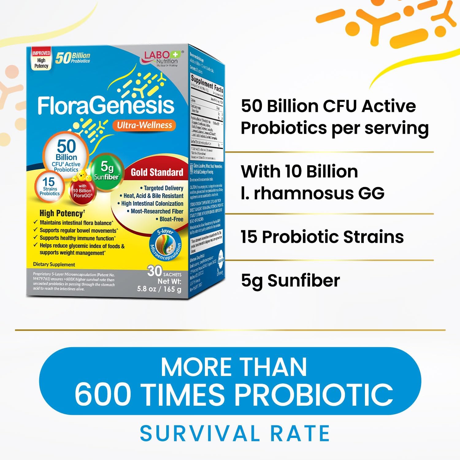 LABO Nutrition FloraGenesis Probiotics 50 Billion CFU - 15 Strains, 600x More Survivability, Delayed Release, Stomach Acid Resistant - Gut & Digestive Health - 30 Bags