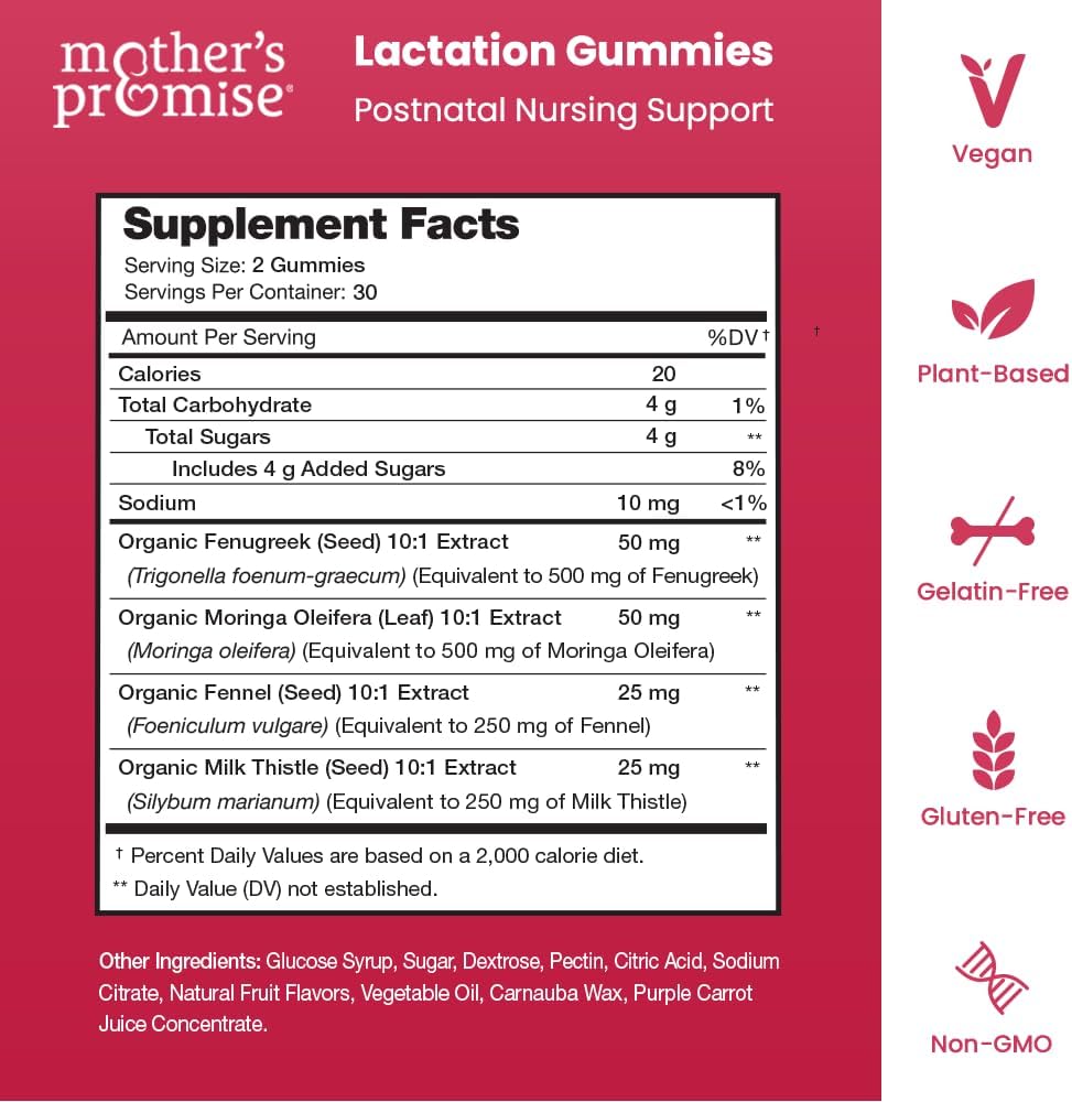 Lactation Support Gummies for Breastfeeding Mothers | Increase Breast Milk Production with Fenugreek, Moringa & Milk Thistle | 2 Pack