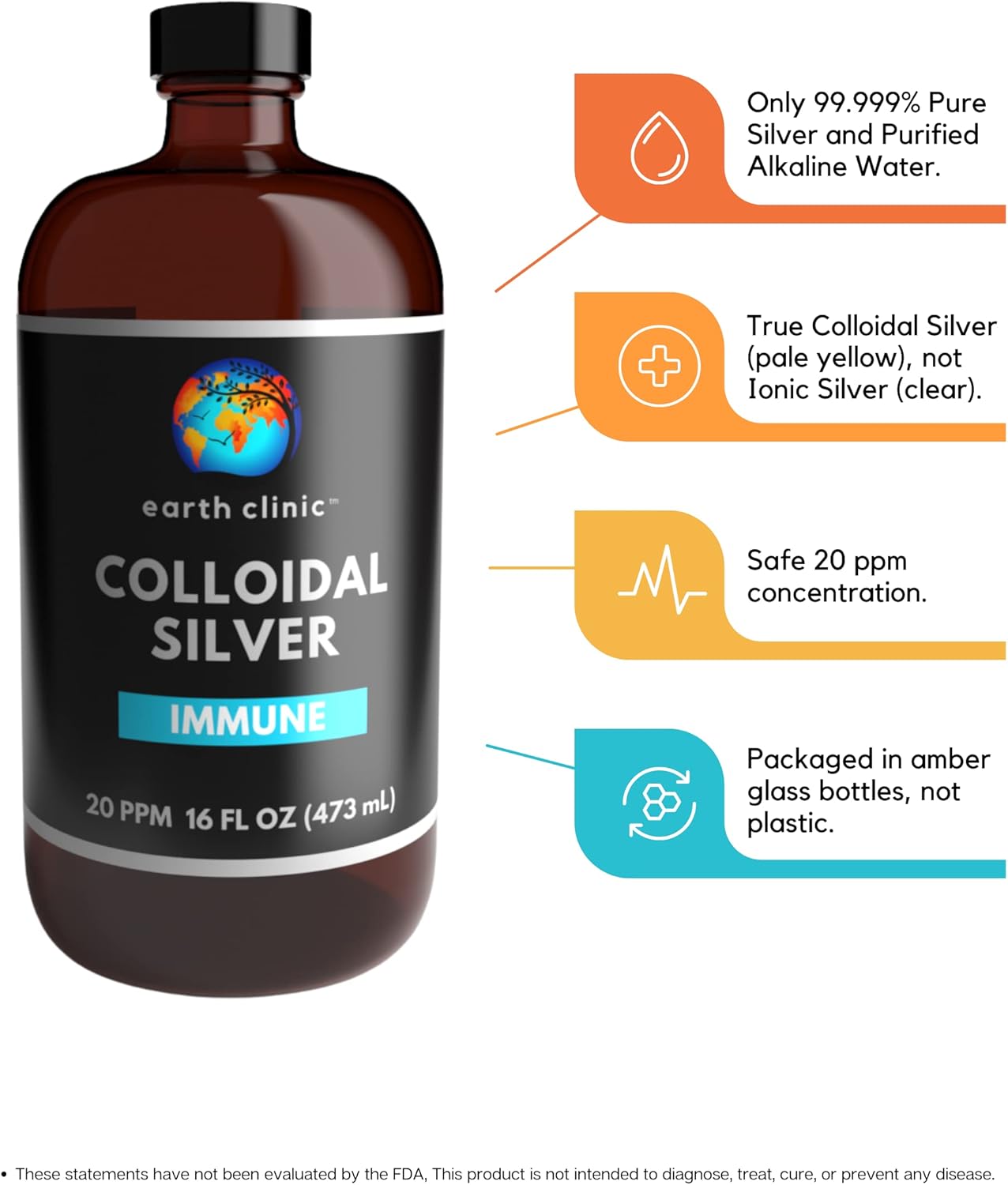 Large 16oz Earth Clinic ® Colloidal Silver 20 PPM in Amber Glass Bottle for Immune Support