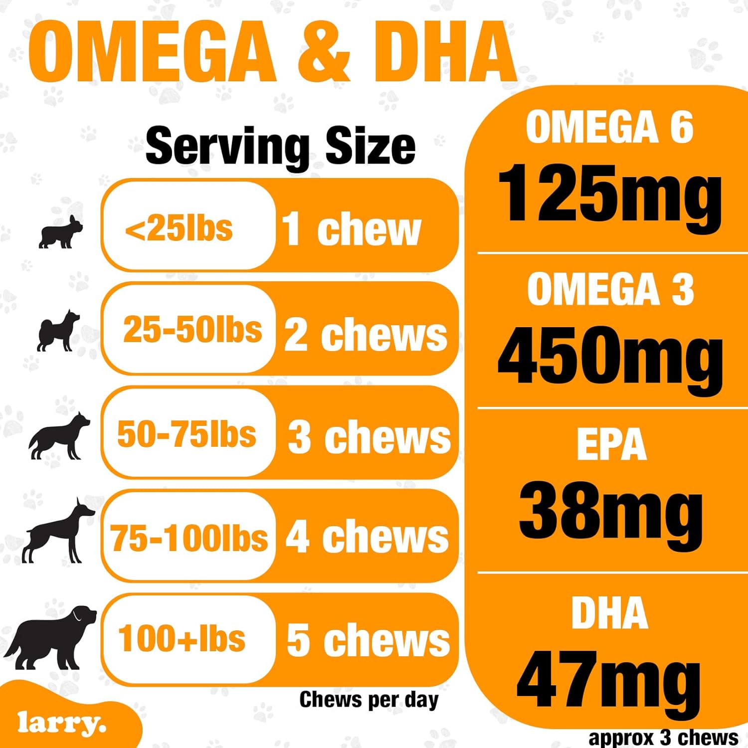 Larry's Salmon Oil Soft Chews for Dogs | Omega 3, 6, DHA, EPA Supplement for Skin, Coat, Joint Health | Itchy Skin & Allergy Relief | All Breeds & Sizes | 120 Chews