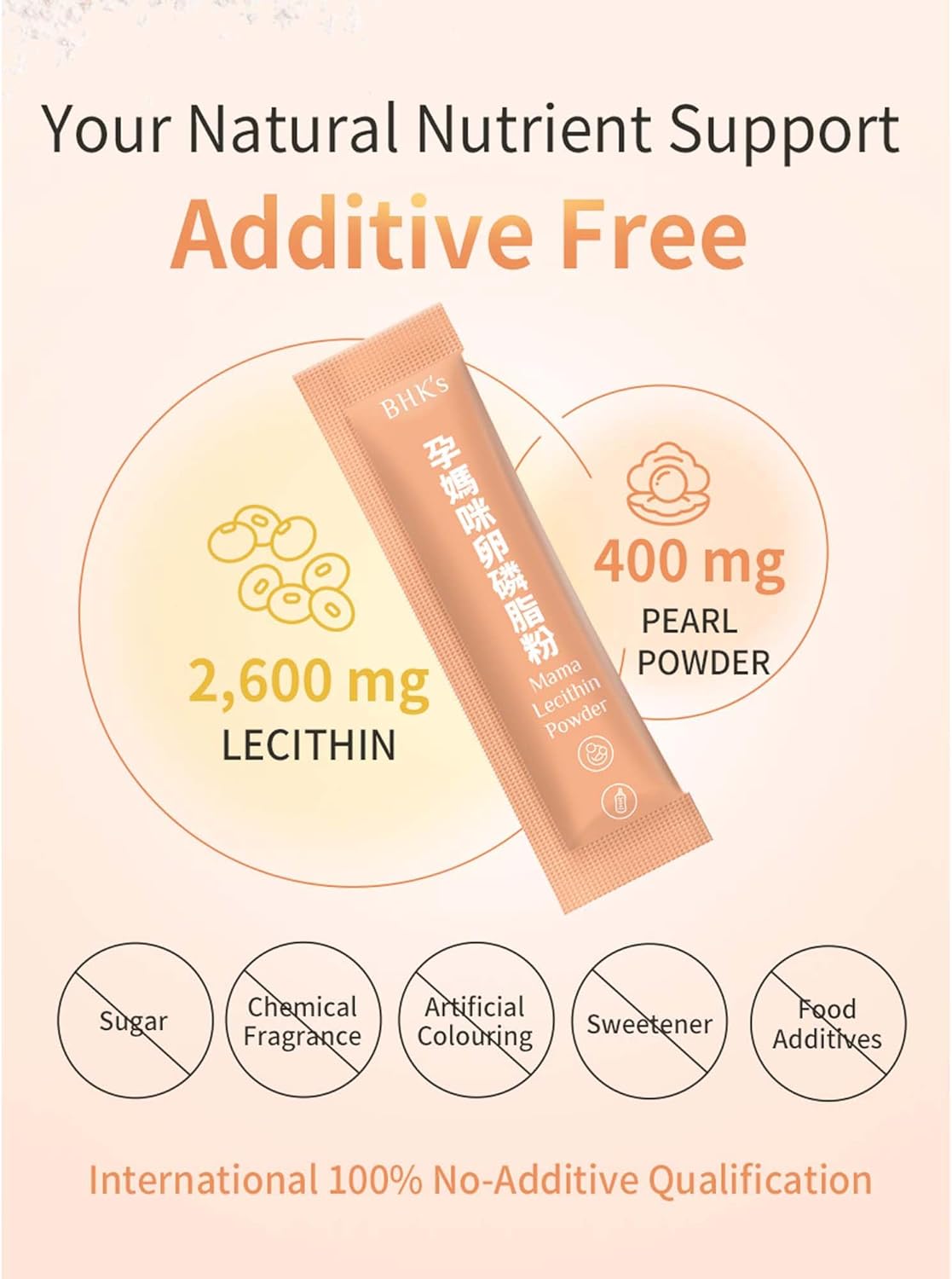 Lecithin Sticks for Clogged Milk Ducts, Enhance Breastfeeding and Nutrition, 30 Pack