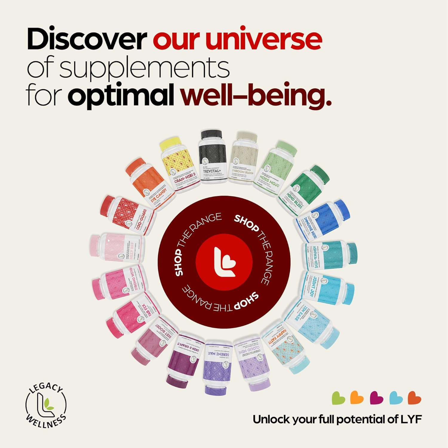 LegacyNutra CoQ-GUARD CoQ10 200mg Supplement - High Potency for Energy, Heart Health & Antioxidant Support - Non-GMO Ubiquinone Capsules for Wellness