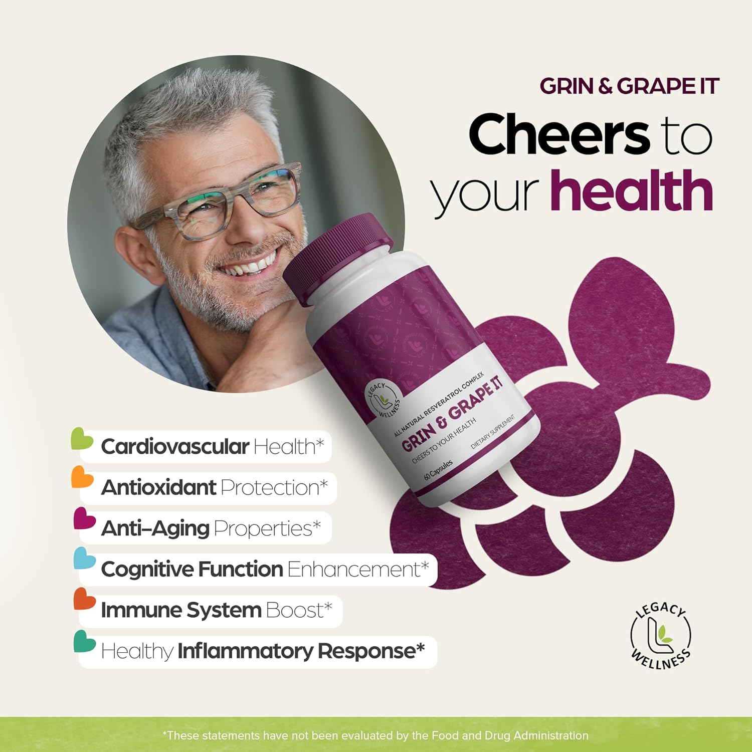 LegacyNutra GRIN & Grape IT Resveratrol Supplement - Supports Healthy Aging & Vitality - 600mg Trans-Resveratrol Capsules for Skin, Immune, Digestive, Cardiovascular, Brain, Joint Health