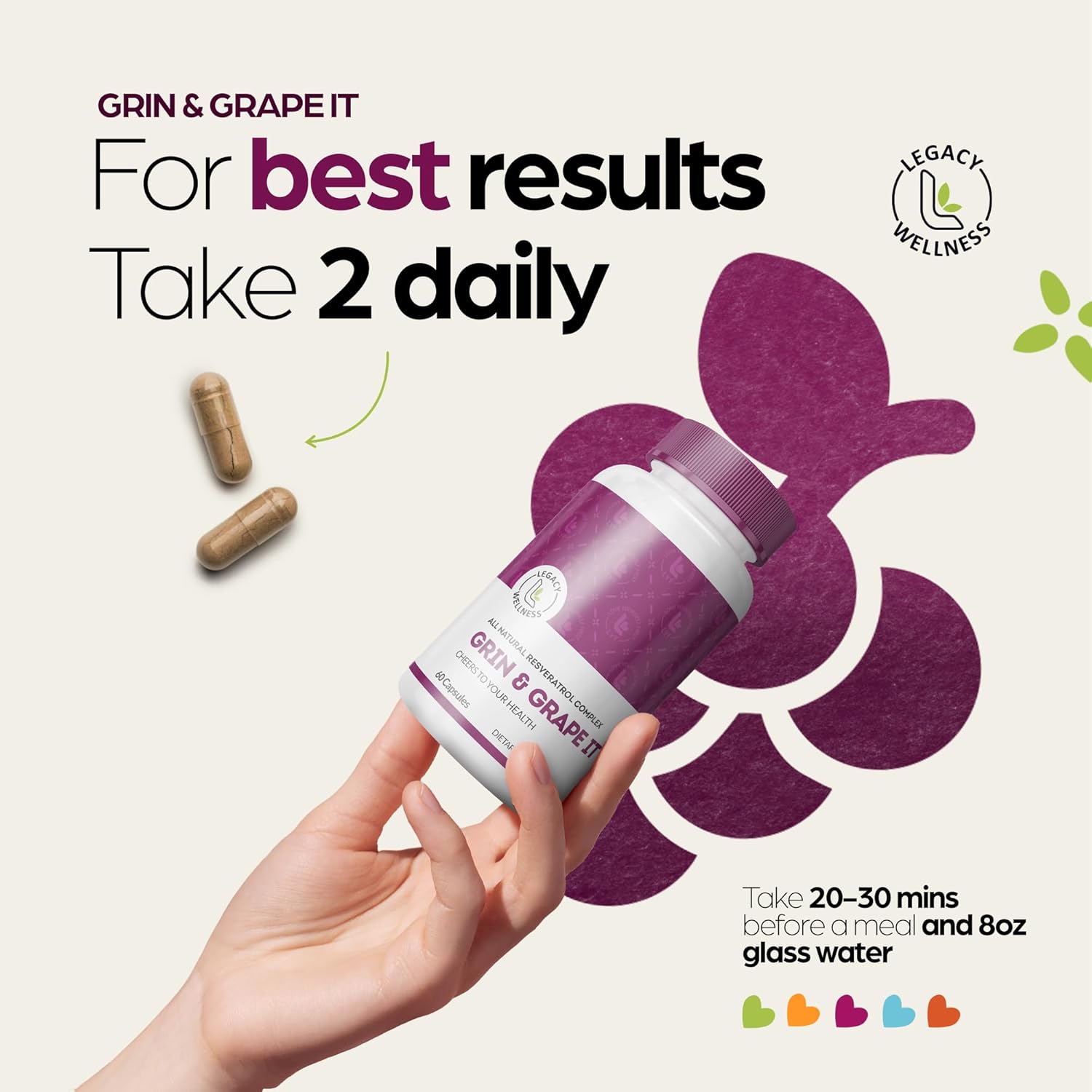 LegacyNutra GRIN & Grape IT Resveratrol Supplement - Supports Healthy Aging & Vitality - 600mg Trans-Resveratrol Capsules for Skin, Immune, Digestive, Cardiovascular, Brain, Joint Health
