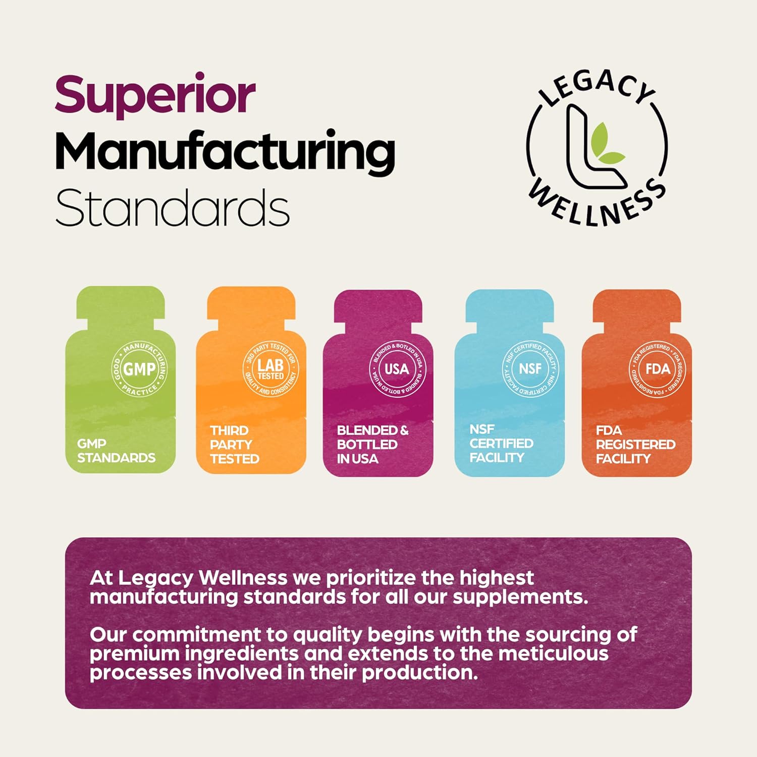 LegacyNutra GRIN & Grape IT Resveratrol Supplement - Supports Healthy Aging & Vitality - 600mg Trans-Resveratrol Capsules for Skin, Immune, Digestive, Cardiovascular, Brain, Joint Health