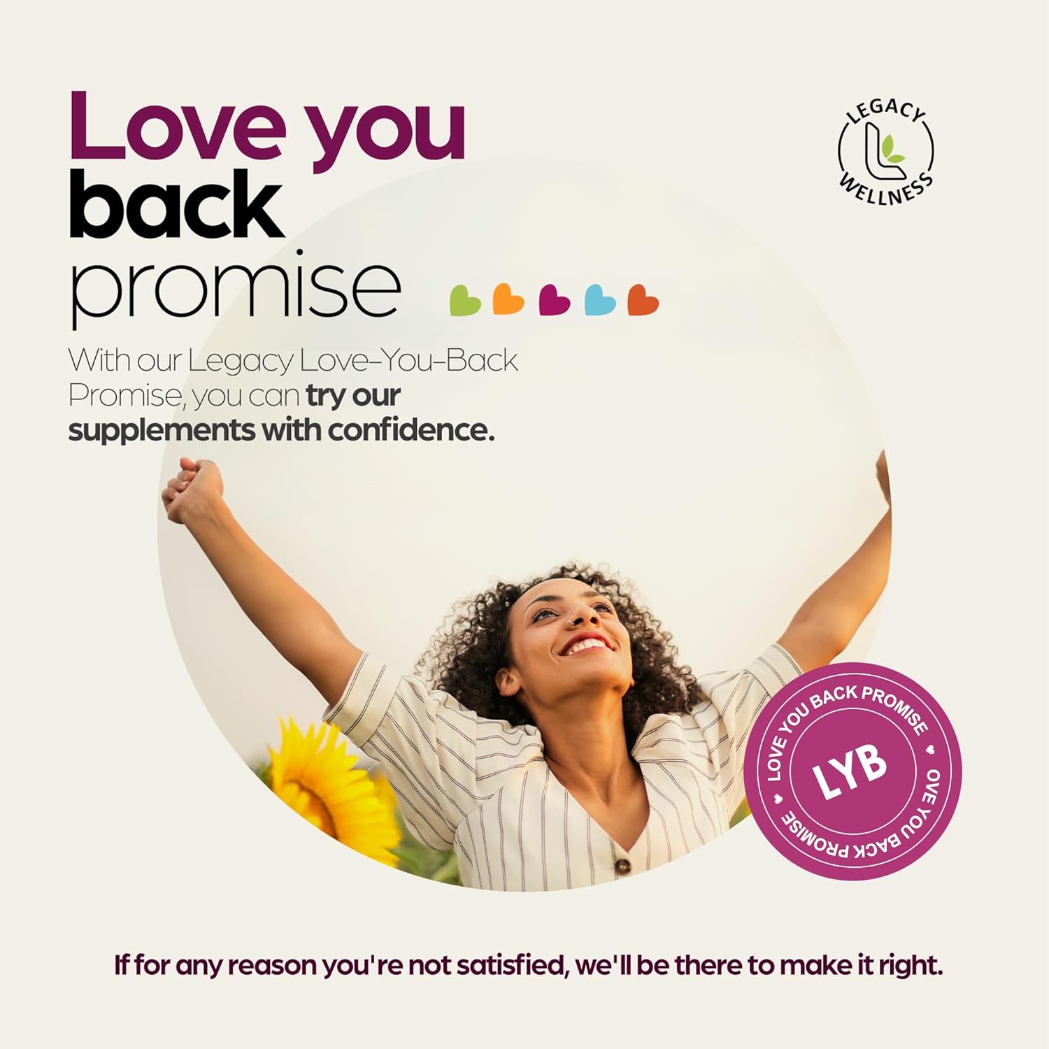 LegacyNutra GRIN & Grape IT Resveratrol Supplement - Supports Healthy Aging & Vitality - 600mg Trans-Resveratrol Capsules for Skin, Immune, Digestive, Cardiovascular, Brain, Joint Health