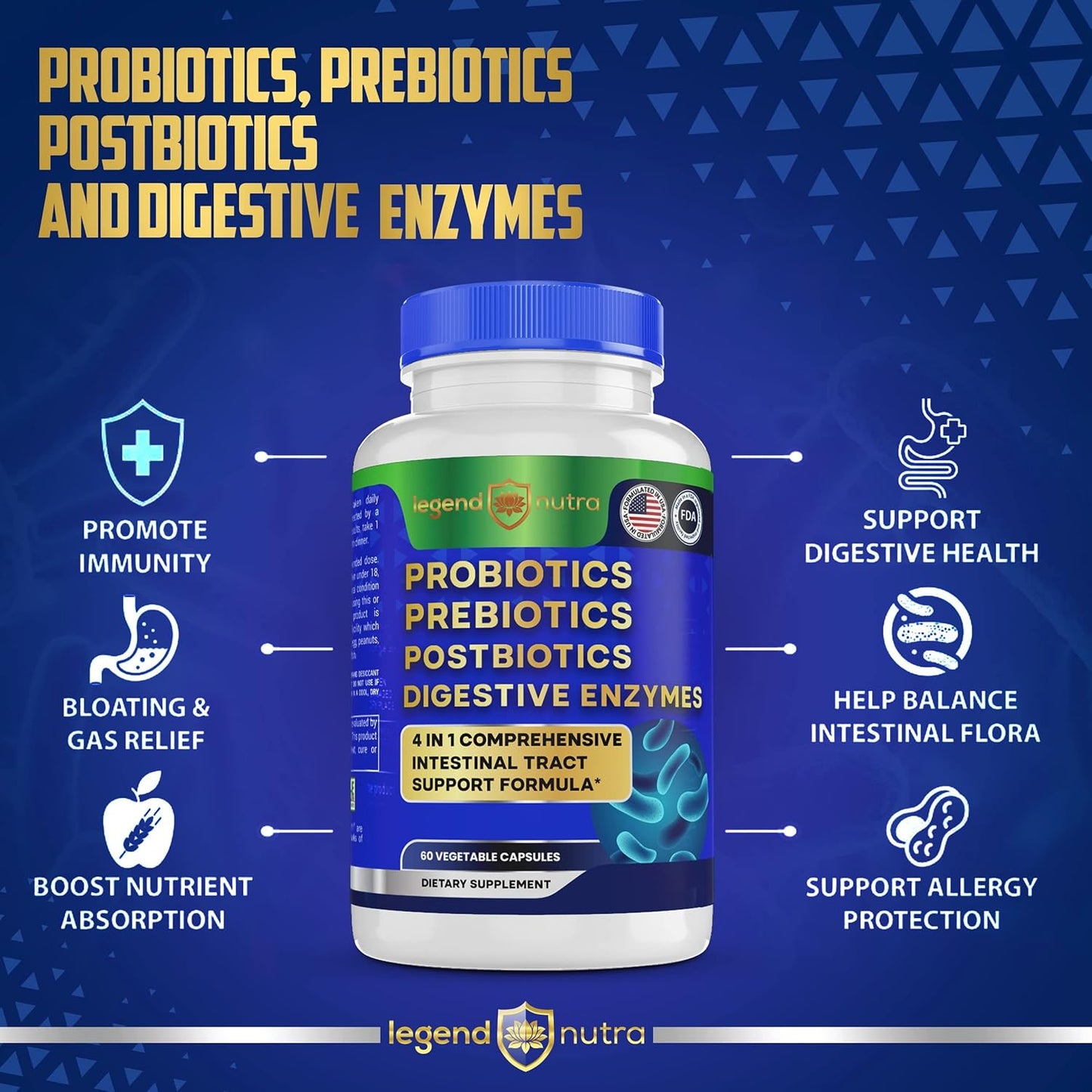 Legend Nutra 4-in-1 Digestive Supplement 60 Count - Probiotics, Prebiotics, Postbiotics, Enzymes