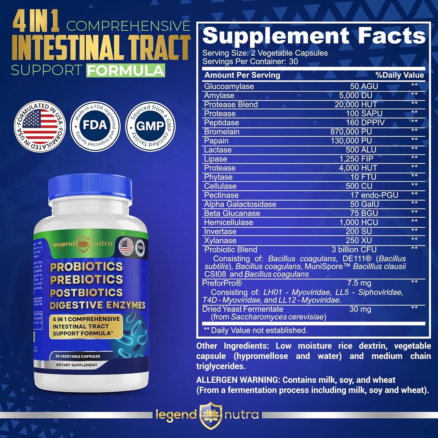 Legend Nutra 4-in-1 Digestive Supplement 60 Count - Probiotics, Prebiotics, Postbiotics, Enzymes