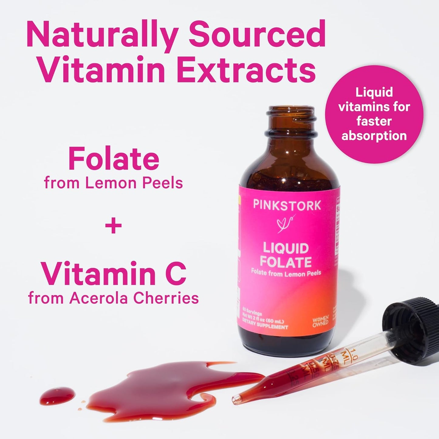 Lemon Peel Liquid Folate: Natural Folic Acid with Vitamin C, Prenatal Vitamins for Women, 2 oz