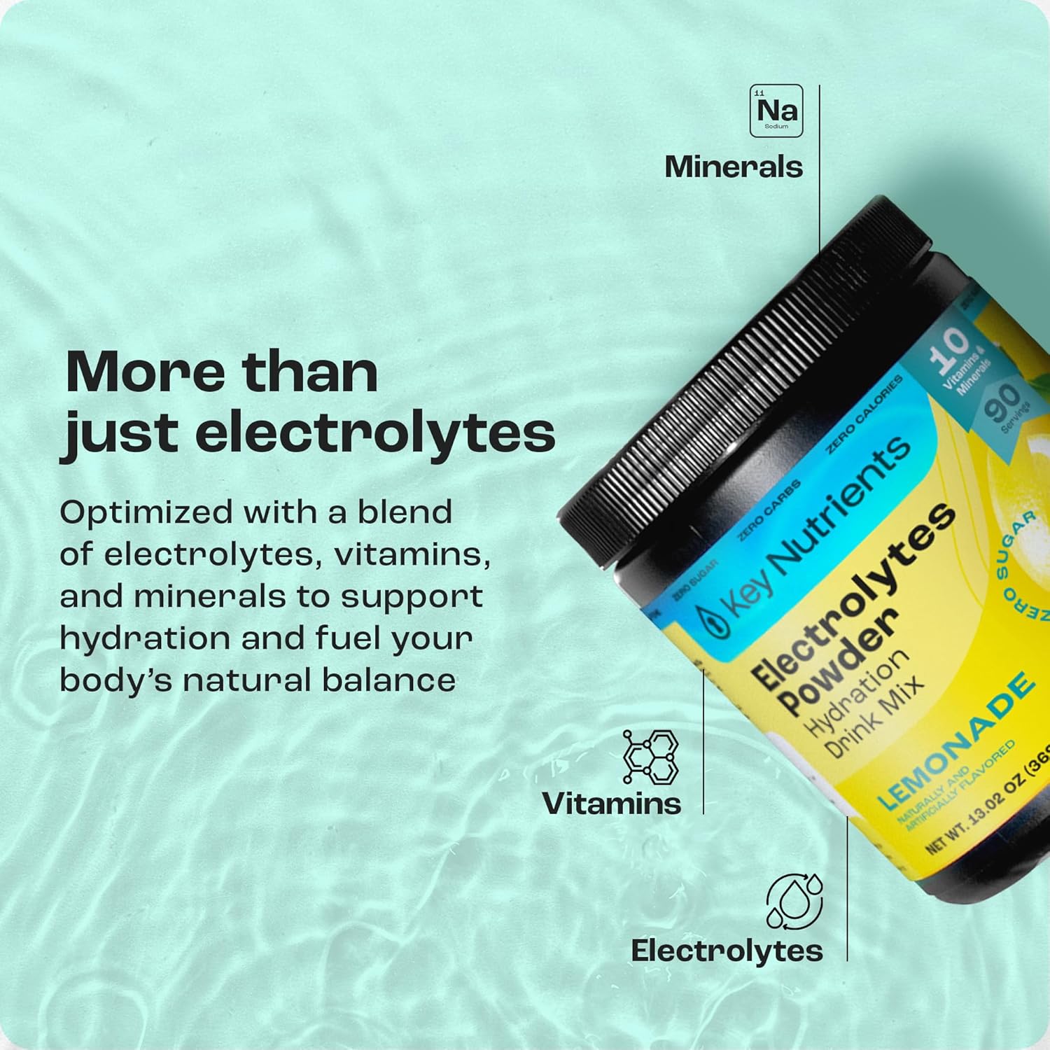Lemonade Flavored Multivitamin Electrolyte Powder with Sodium - Energy and Hydration Supplement - No Sugar, No Calories - 90 Servings - Made in USA