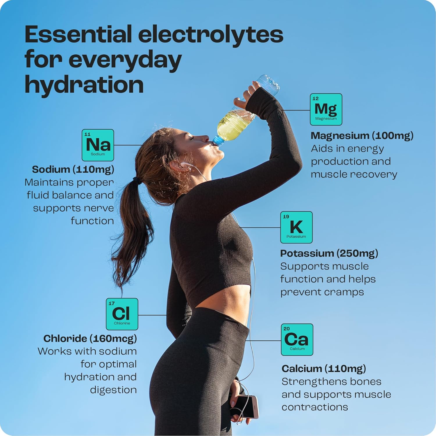 Lemonade Flavored Multivitamin Electrolyte Powder with Sodium - Energy and Hydration Supplement - No Sugar, No Calories - 90 Servings - Made in USA