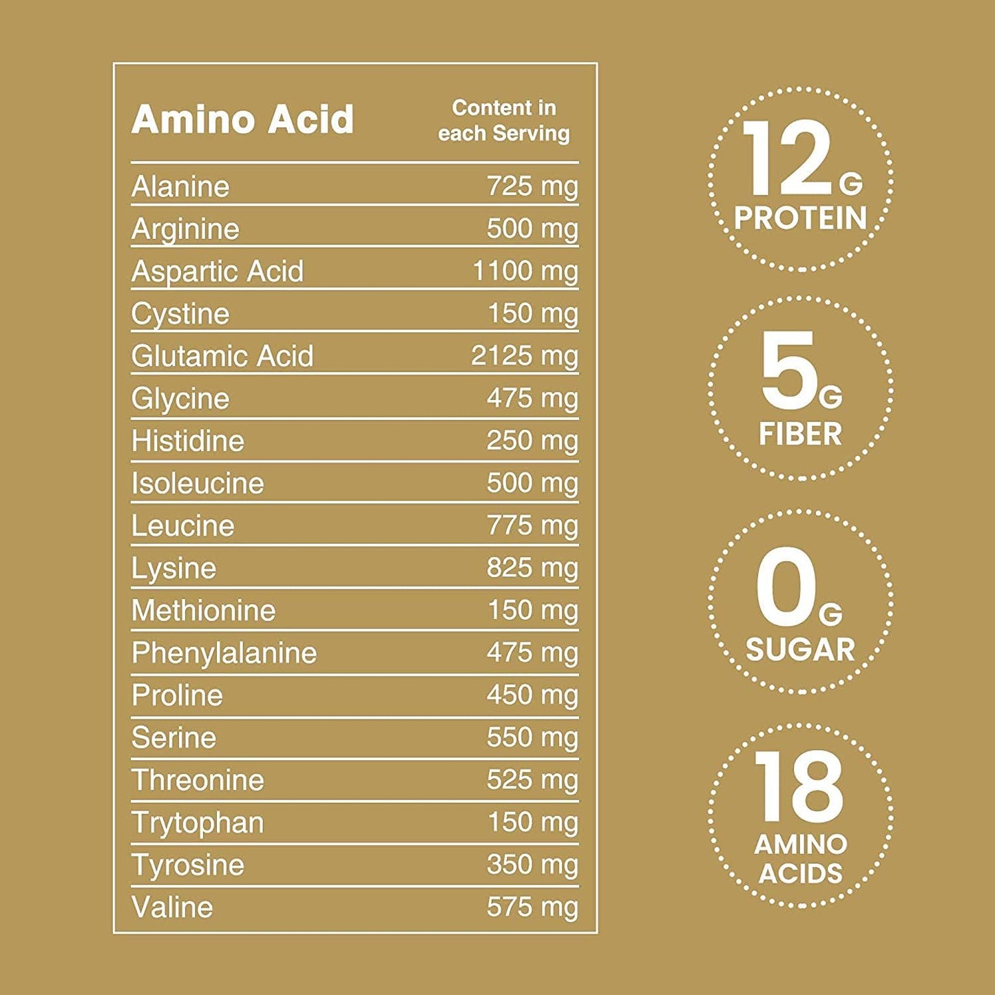 Lewis Labs Brewers Yeast Flakes: Lactation Cookies Breastfeeding Supplement - Boost Mother's Milk - Non Fortified, Unsweetened - Kosher, Gluten Free, Non GMO - Vegan Plant Based Protein Powder