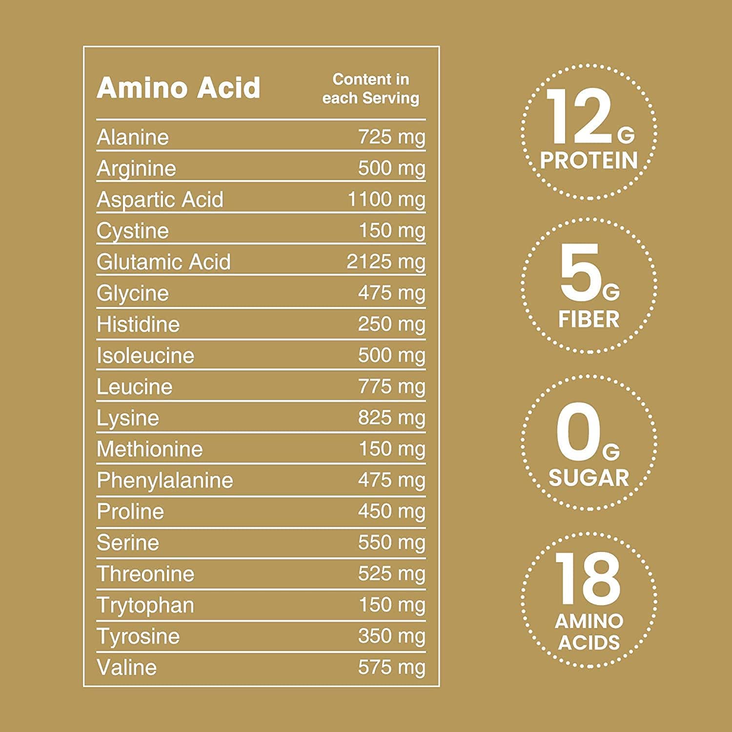Lewis Labs Brewers Yeast Flakes: Lactation Cookies Breastfeeding Supplement - Boost Mother's Milk - Non Fortified, Unsweetened - Kosher, Gluten Free, Non GMO - Vegan Plant Based Protein Powder