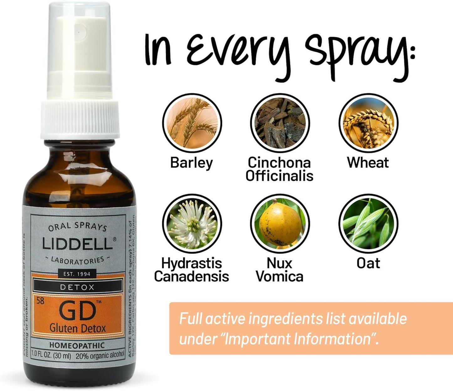Liddell Laboratories Gluten Detox Drops - 1 Ounce, Fast-Acting Formula for Gluten Sensitivity and Digestive Support