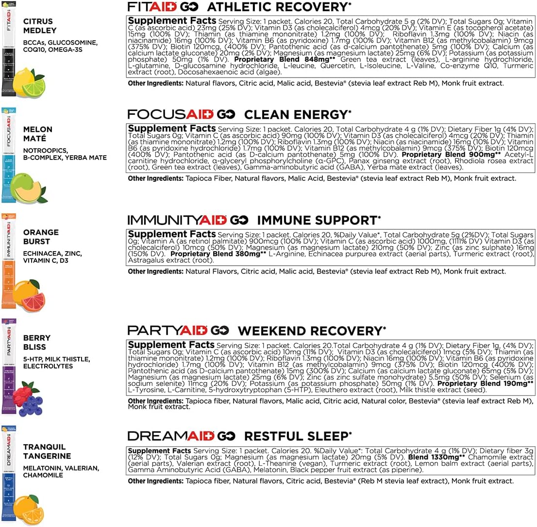 LIFEAID Rainbow Variety Pack: Zero Sugar Post-Workout Recovery with Nootropics, Immune Boost, and Sleep Aid - 20 Count Travel Size, No Artificial Ingredients