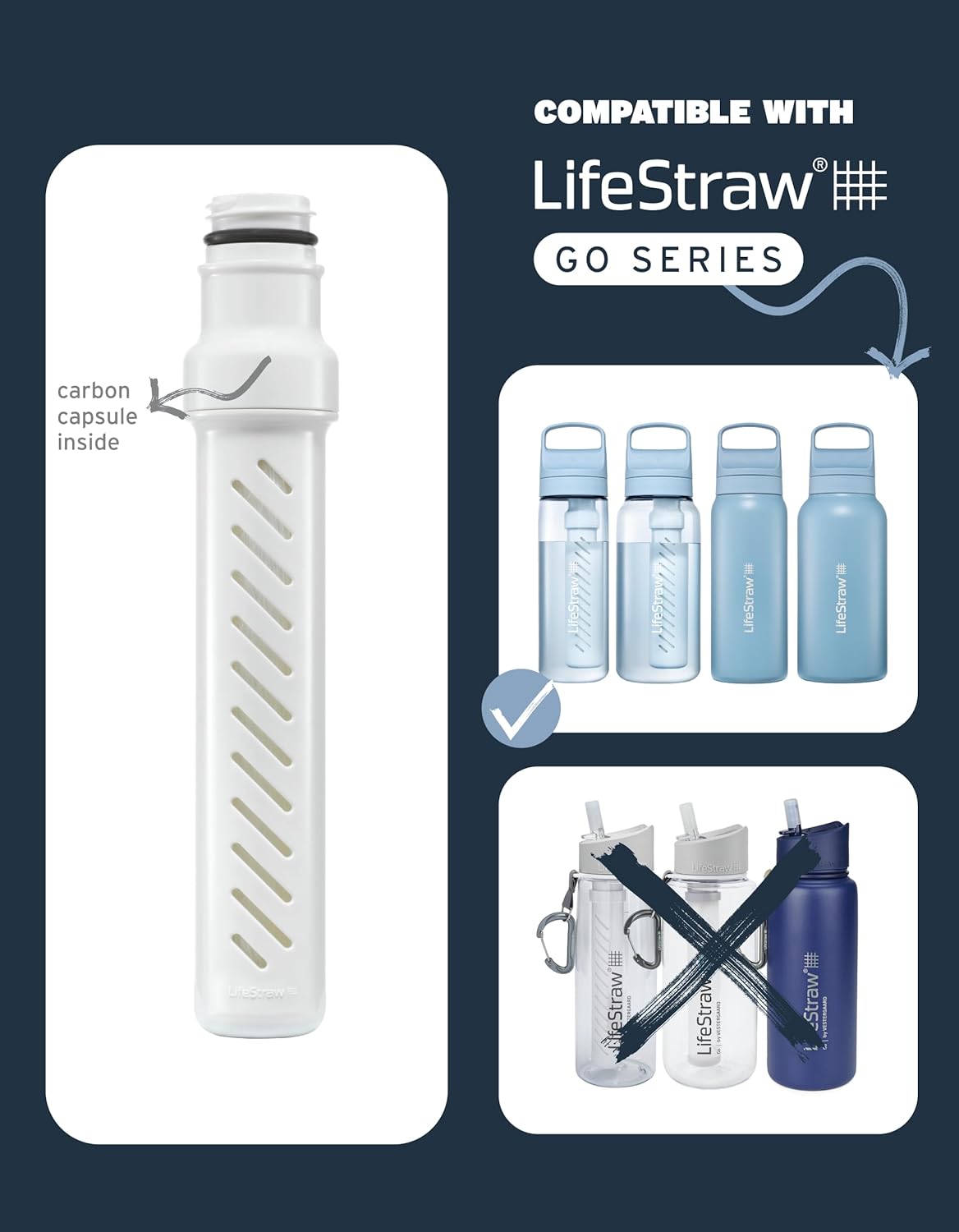LifeStraw Go Series Replacement Membrane Microfilter with Carbon Filter for Water Bottle
