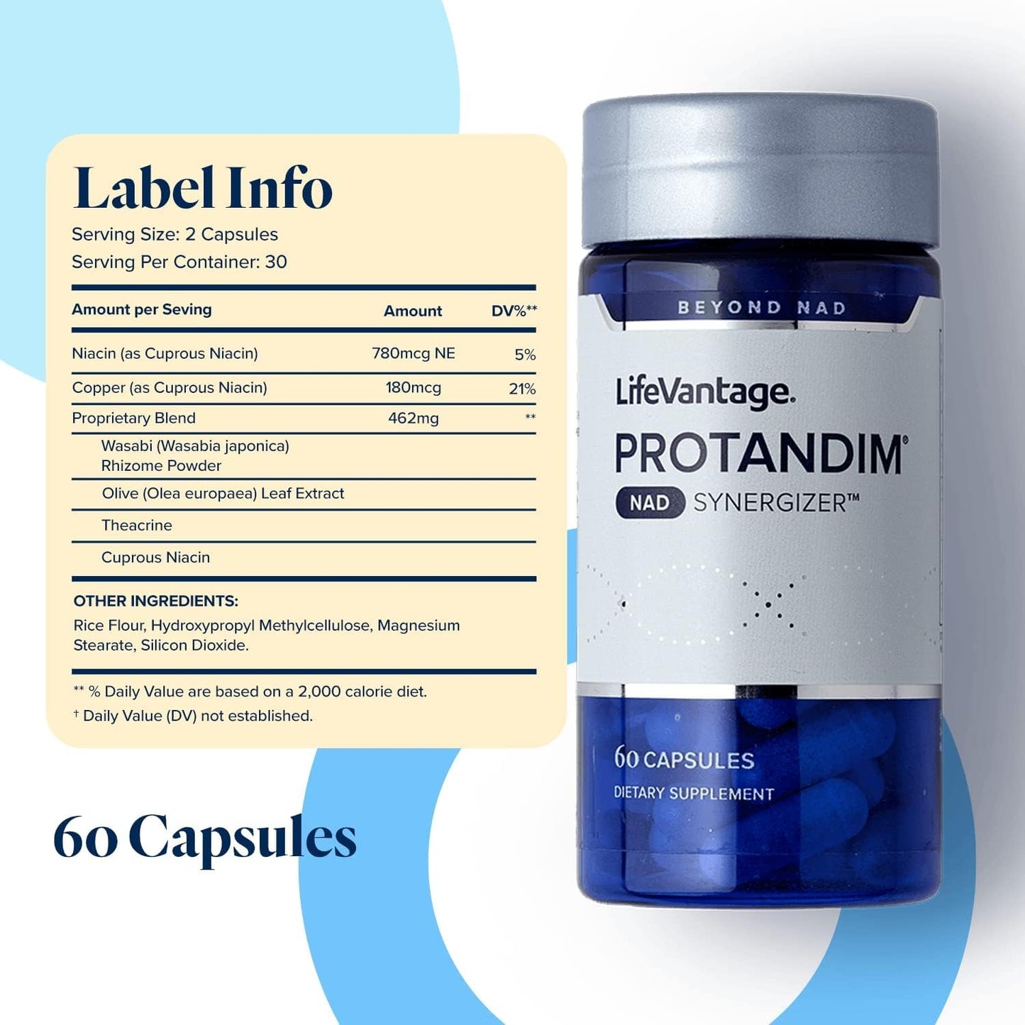 LifeVantage Protandim NAD Synergizer: 60 Capsules, Supports Healthy Vascular System, Energy, Focus, Cellular Health