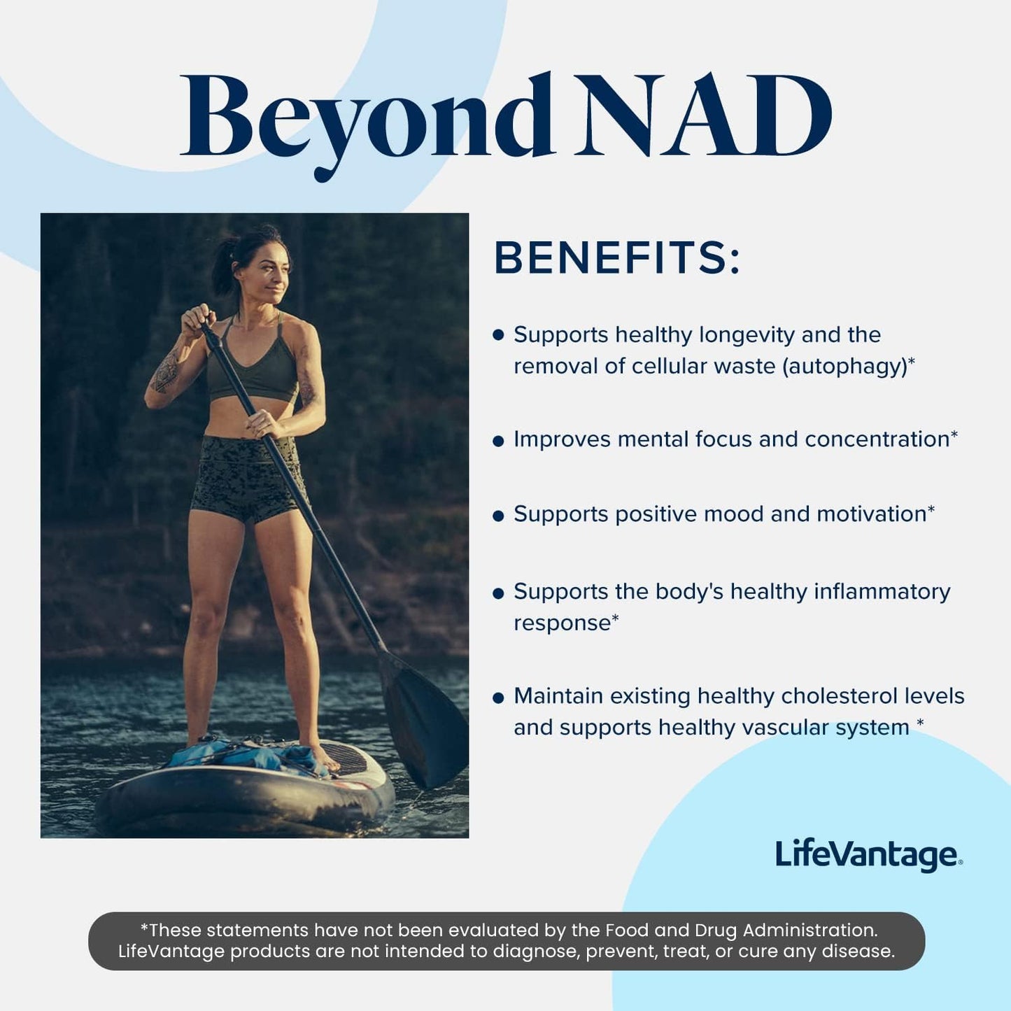 LifeVantage Protandim NAD Synergizer: 60 Capsules, Supports Healthy Vascular System, Energy, Focus, Cellular Health