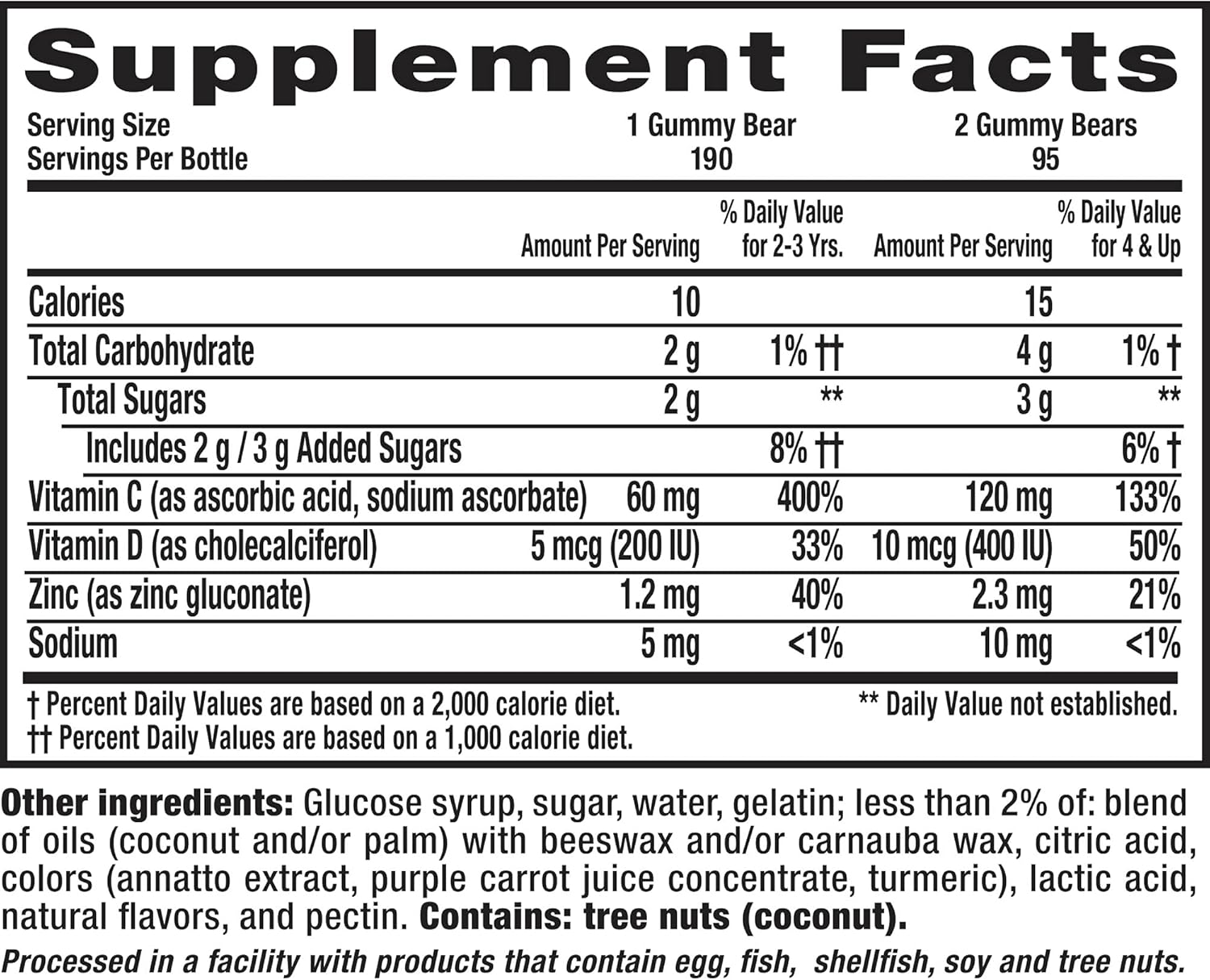 Lil Critters Immune C Daily Gummy Supplement for Kids - Vitamin C, D, Zinc - 190 Gummies - Mixed Fruit Flavors