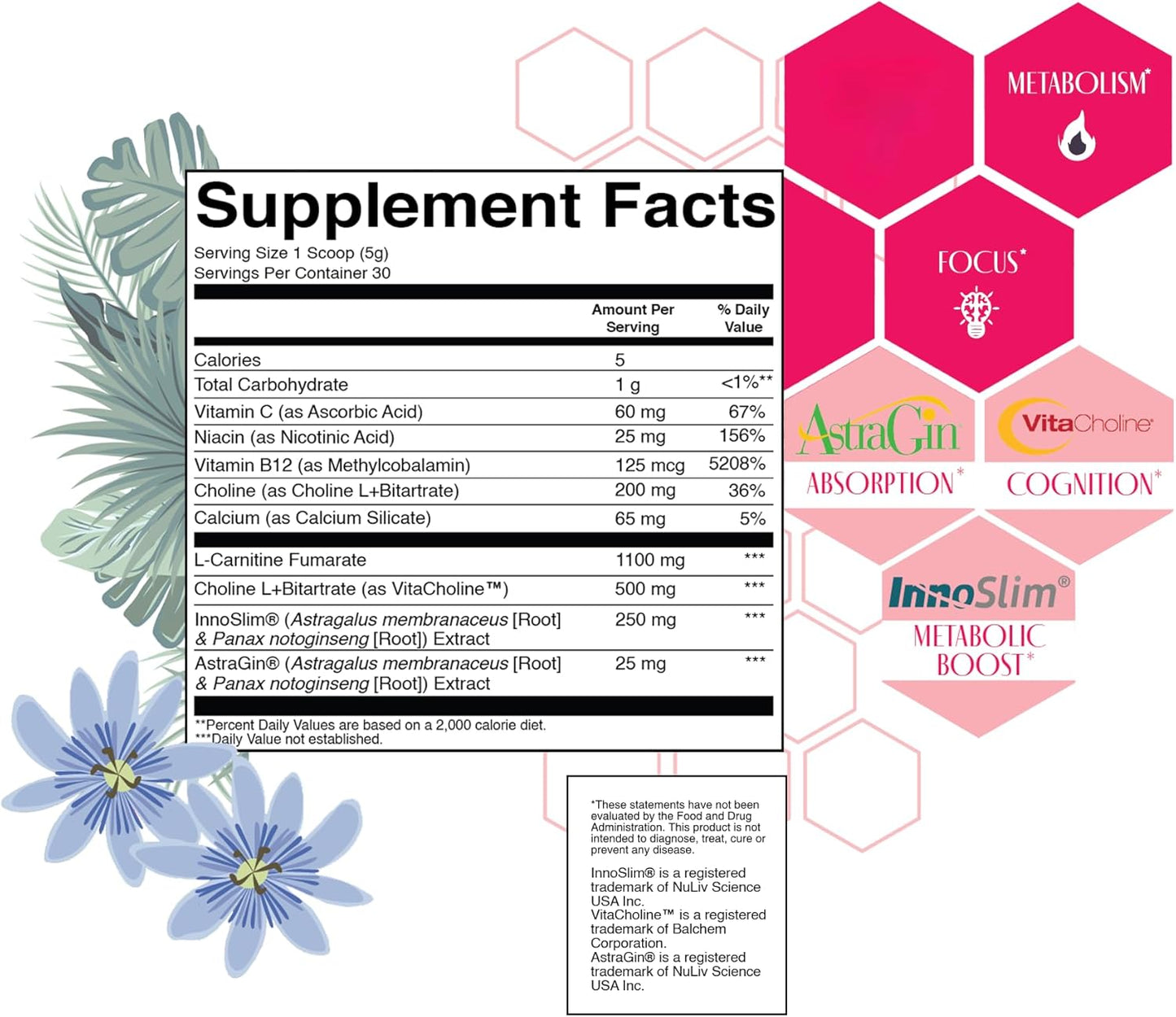 Lilikoi Nectar Flavor Women's Health Supplement Powder - Caffeine-Free, Non-Stimulating, 30 Servings