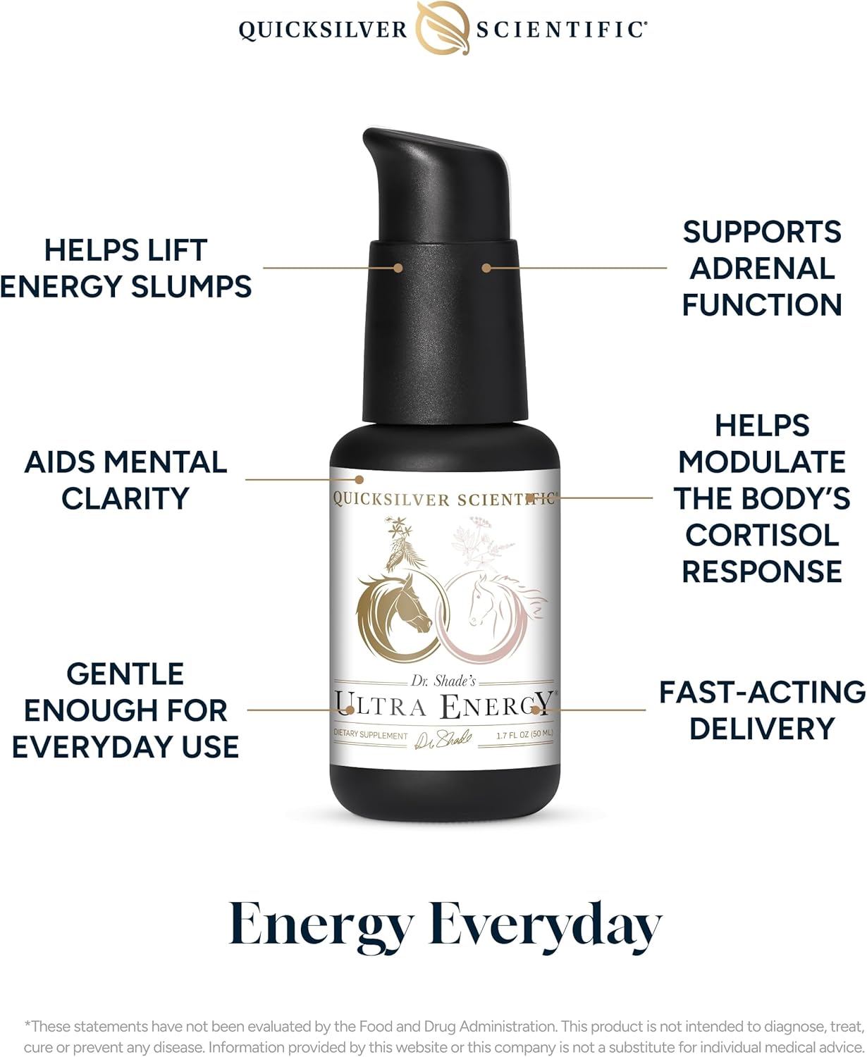 Liposomal Adaptogenic Supplement for Energy, Cognitive Support - Rhodiola, Reishi, Ashwagandha - 1.7 fl oz