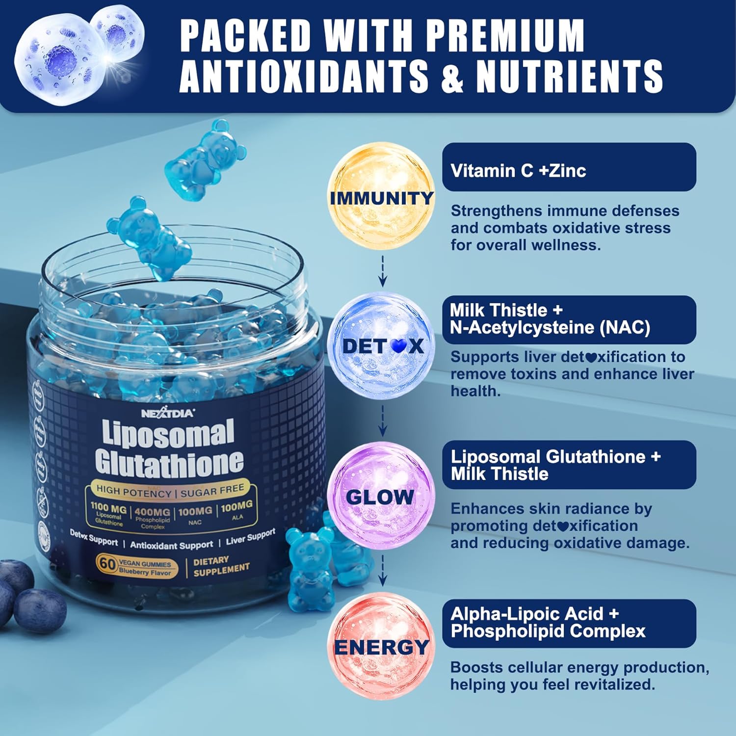 Liposomal Glutathione Gummies for Women 1100mg with Vitamin C, Antioxidant for Anti-Aging, Immune Support & Cleansing - Vegan, 120 ct