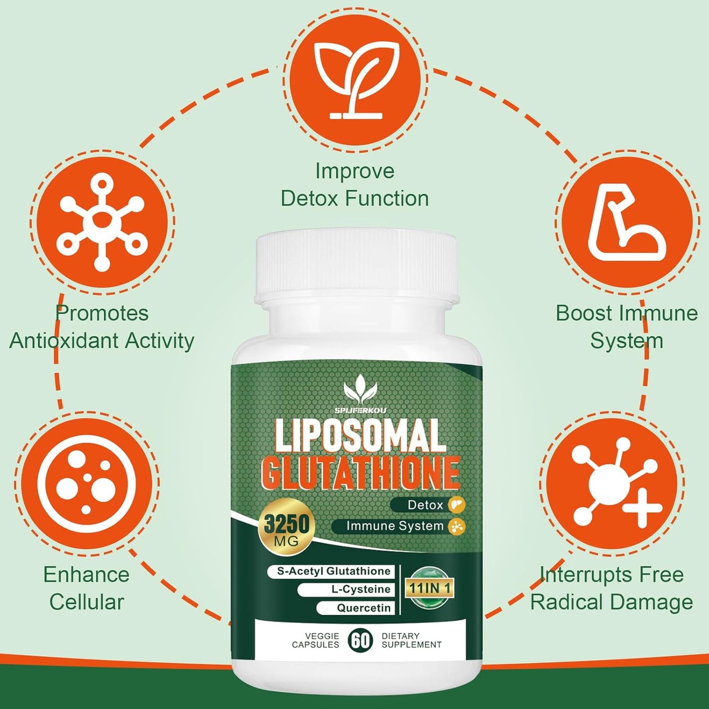 Liposomal Glutathione Supplement with Resveratrol & Quercetin, 3250 MG Antioxidant Capsules for Immune Support, Gluten Free & Non-GMO - 120 Count